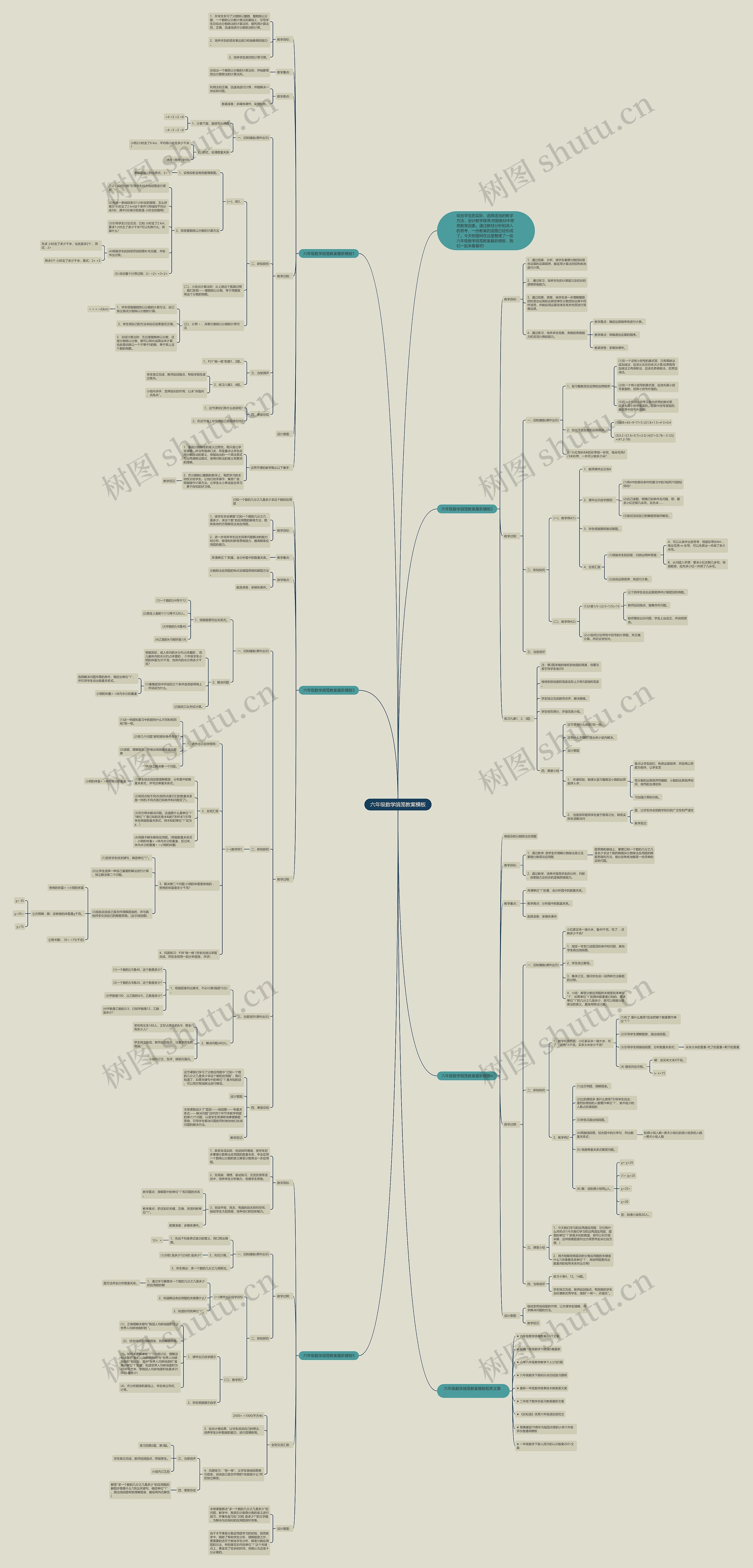 六年级数学鸽笼教案思维导图