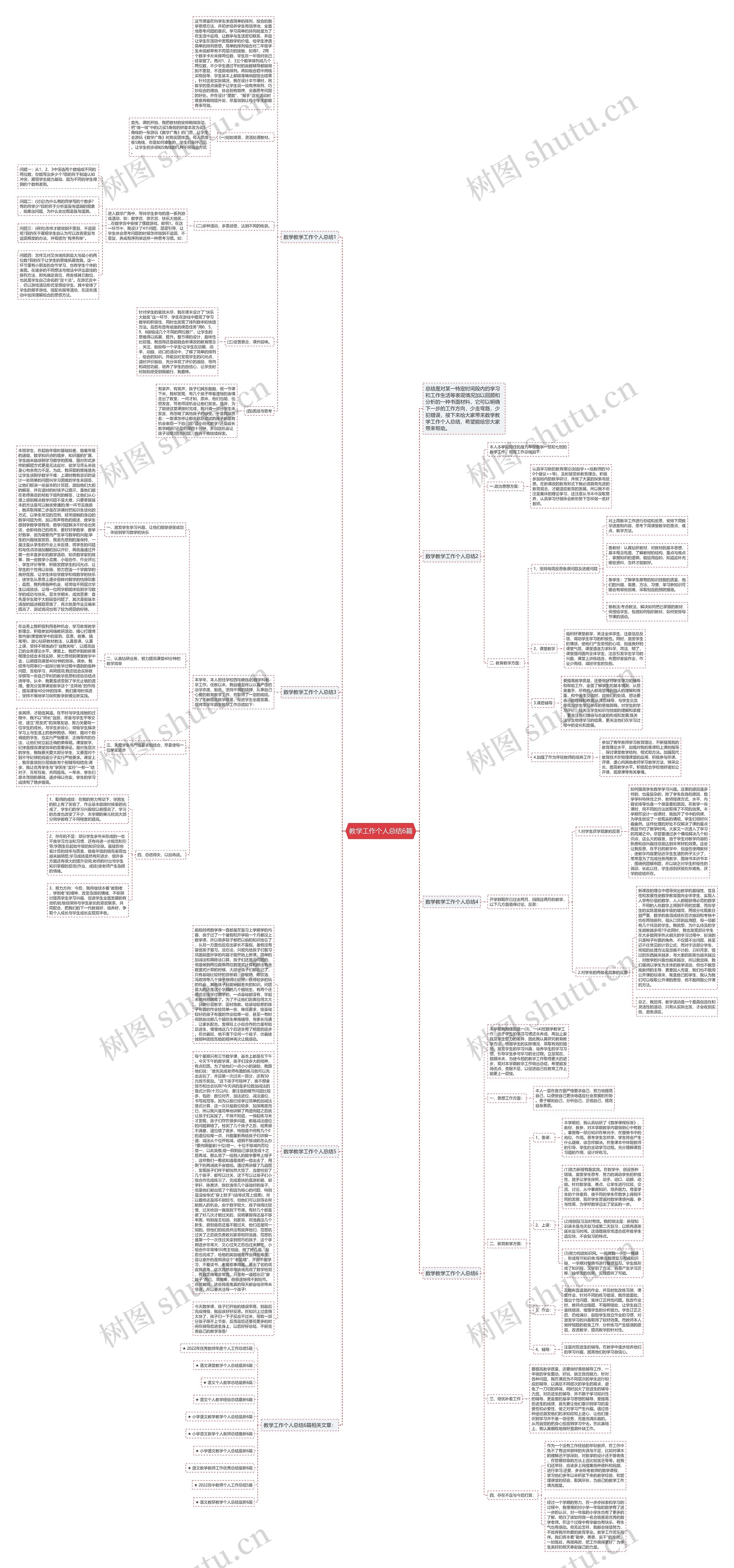 教学工作个人总结6篇思维导图