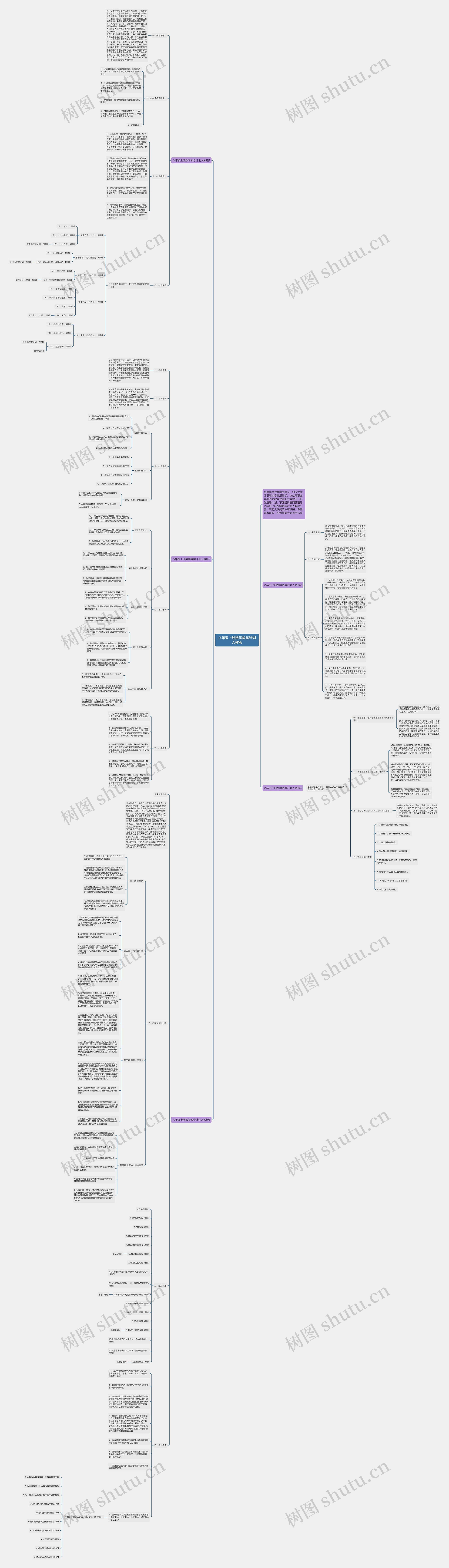 八年级上册数学教学计划人教版思维导图