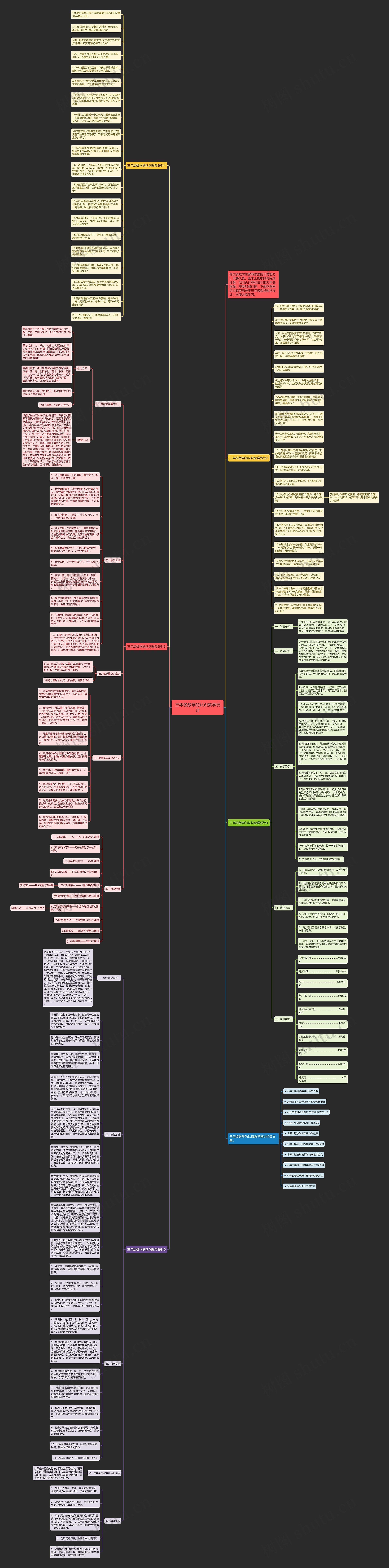 三年级数学的认识教学设计思维导图