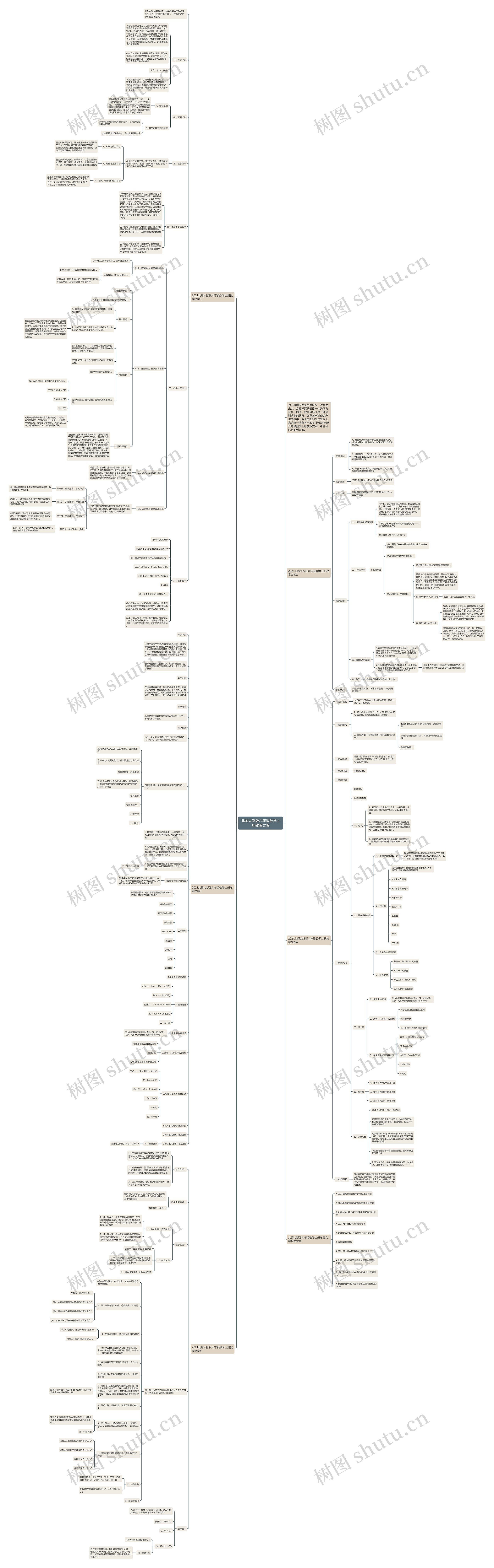 北师大新版六年级数学上册教案文案思维导图