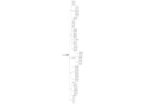 重点政治教学心得总结 重点政治教学心得总结