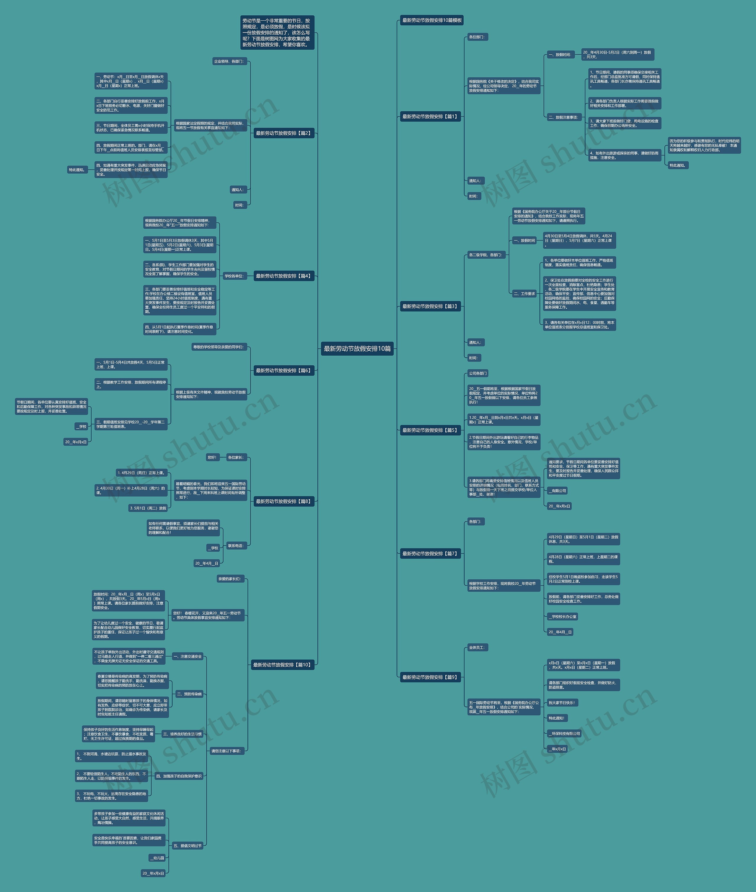 最新劳动节放假安排10篇思维导图
