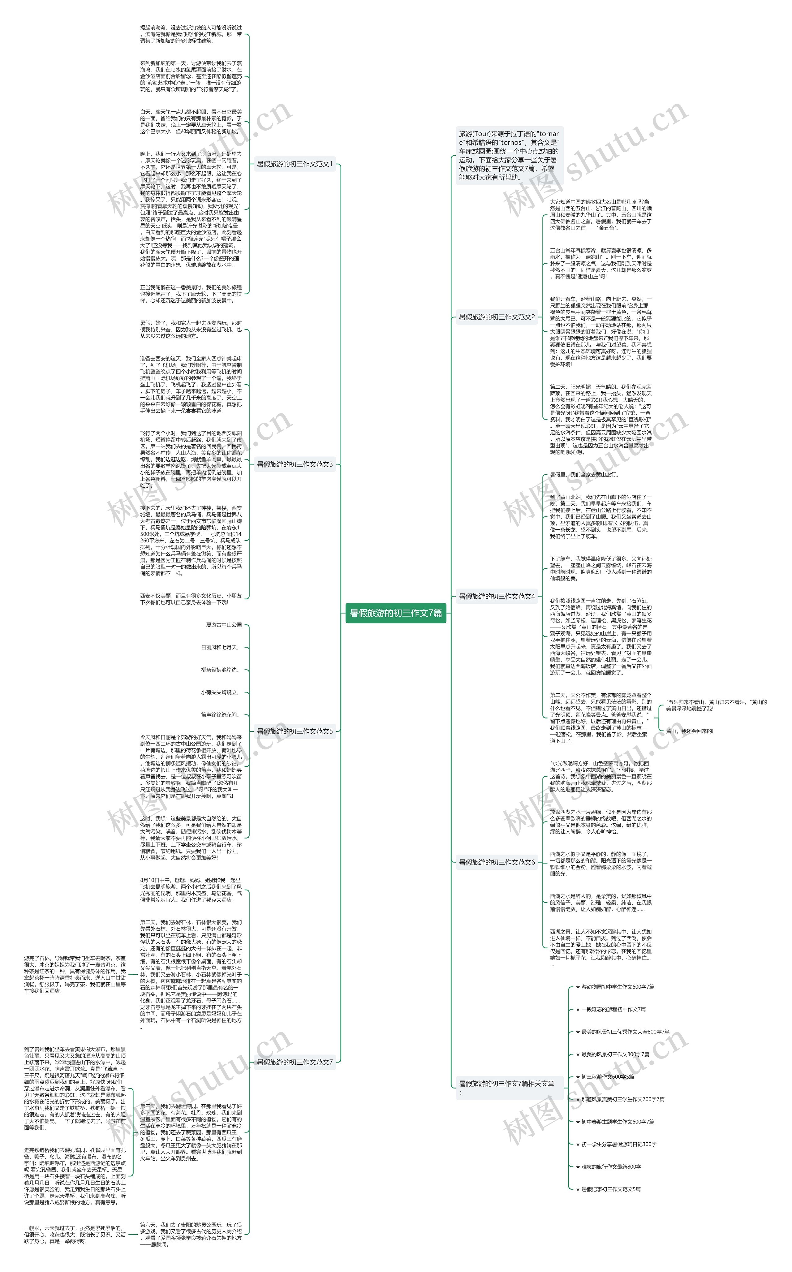 暑假旅游的初三作文7篇