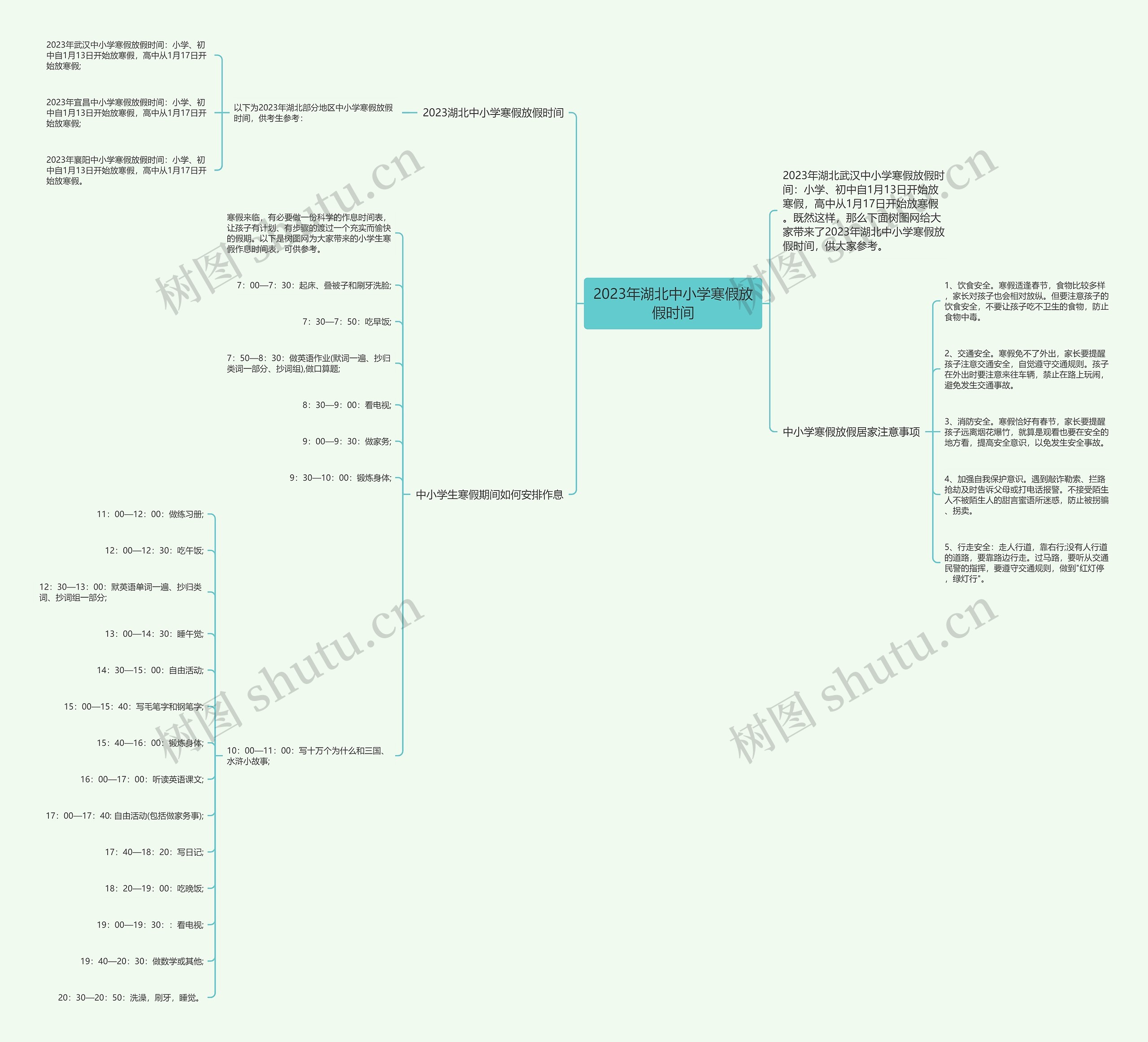 2023年湖北中小学寒假放假时间思维导图