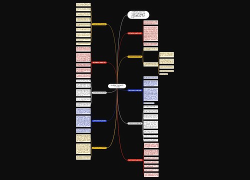 我的拿手好戏400字优秀作文10篇