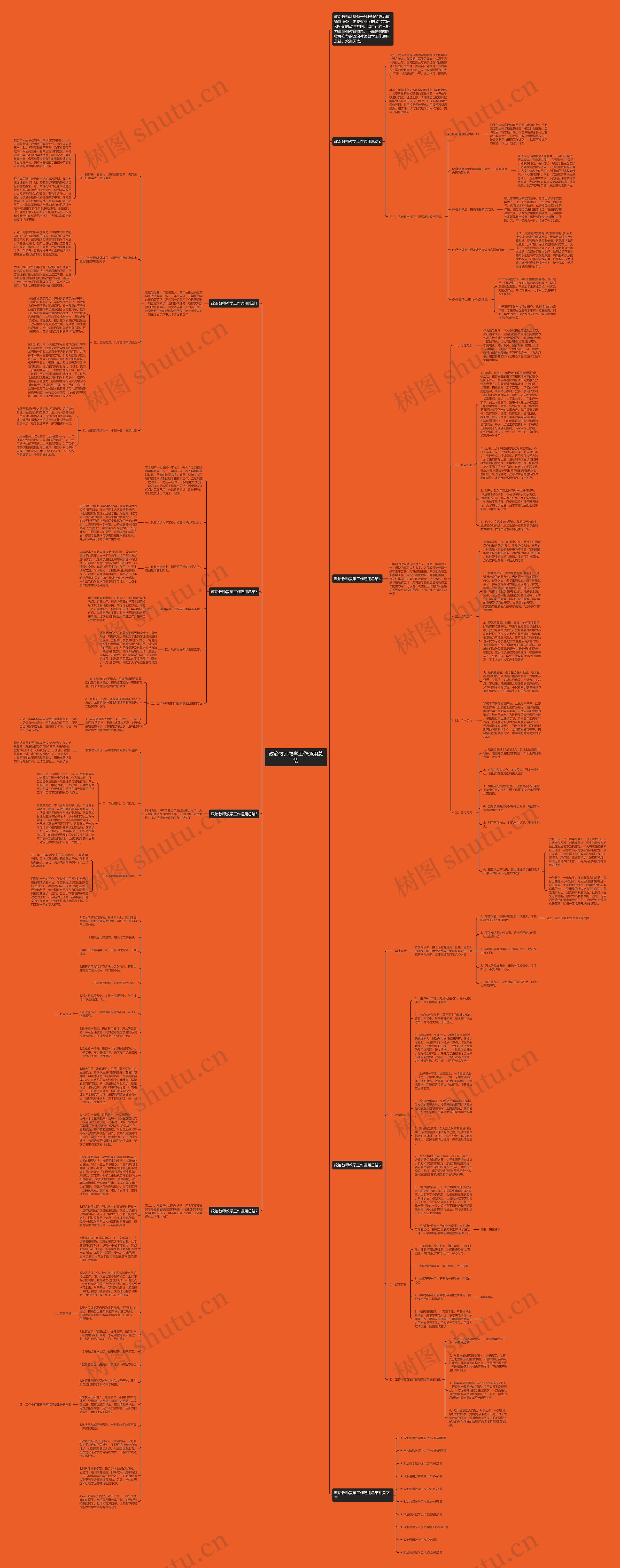 政治教师教学工作通用总结思维导图