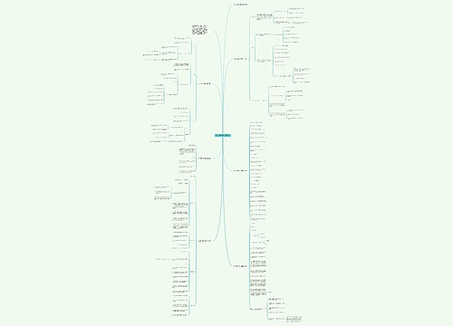 初二数学因式分解教案 初二数学因式分解教案