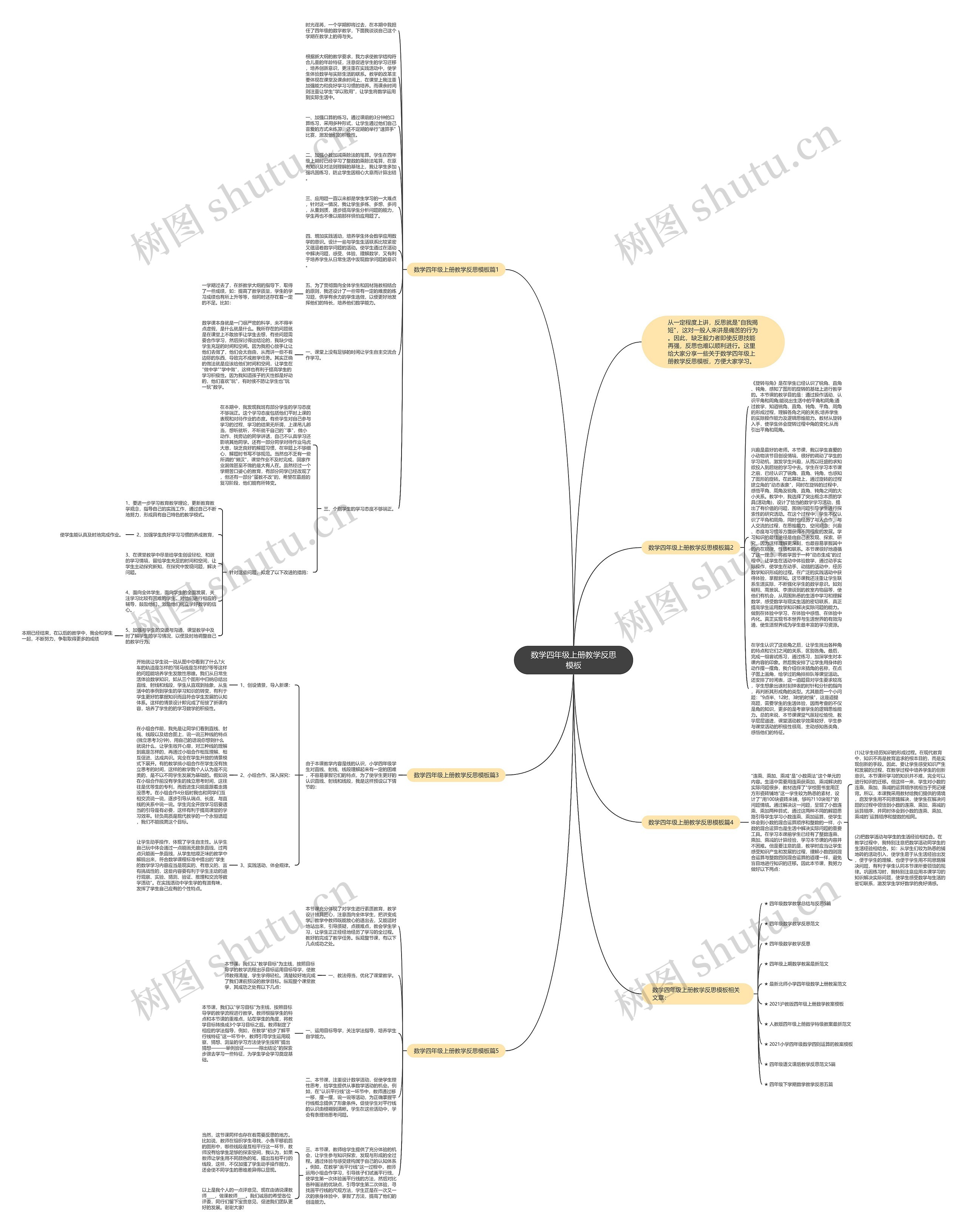 数学四年级上册教学反思模板 数学四年级上册教学反思模板