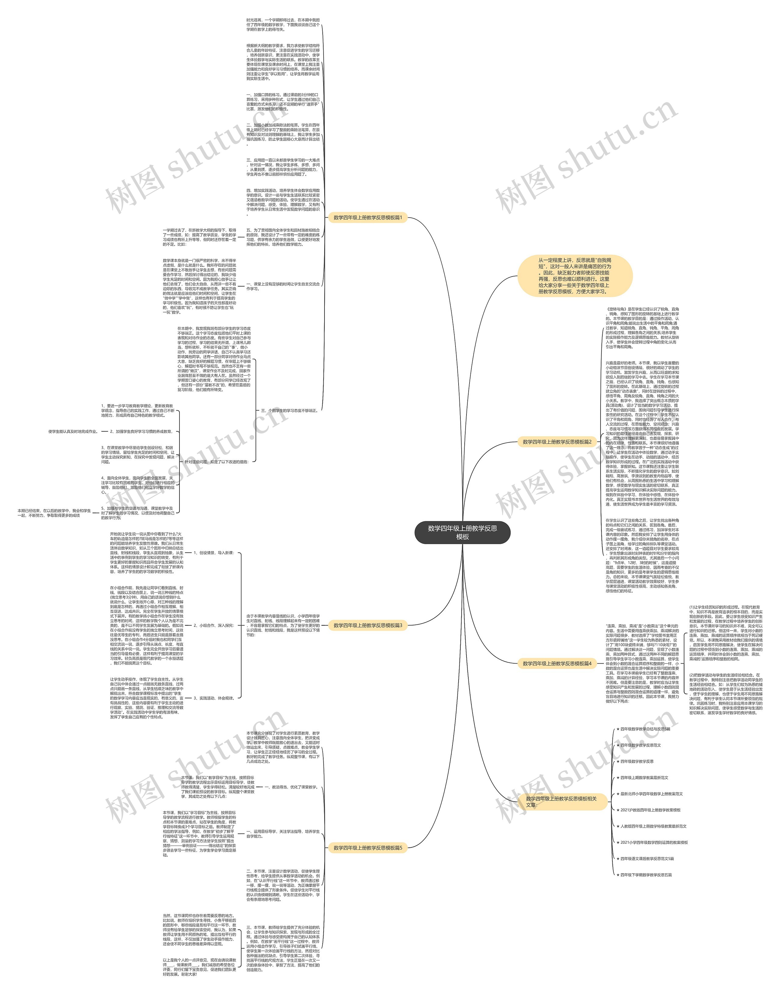 数学四年级上册教学反思思维导图