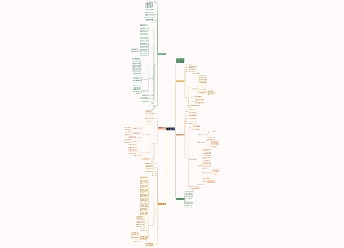 人教版六年级数学上册教案例文