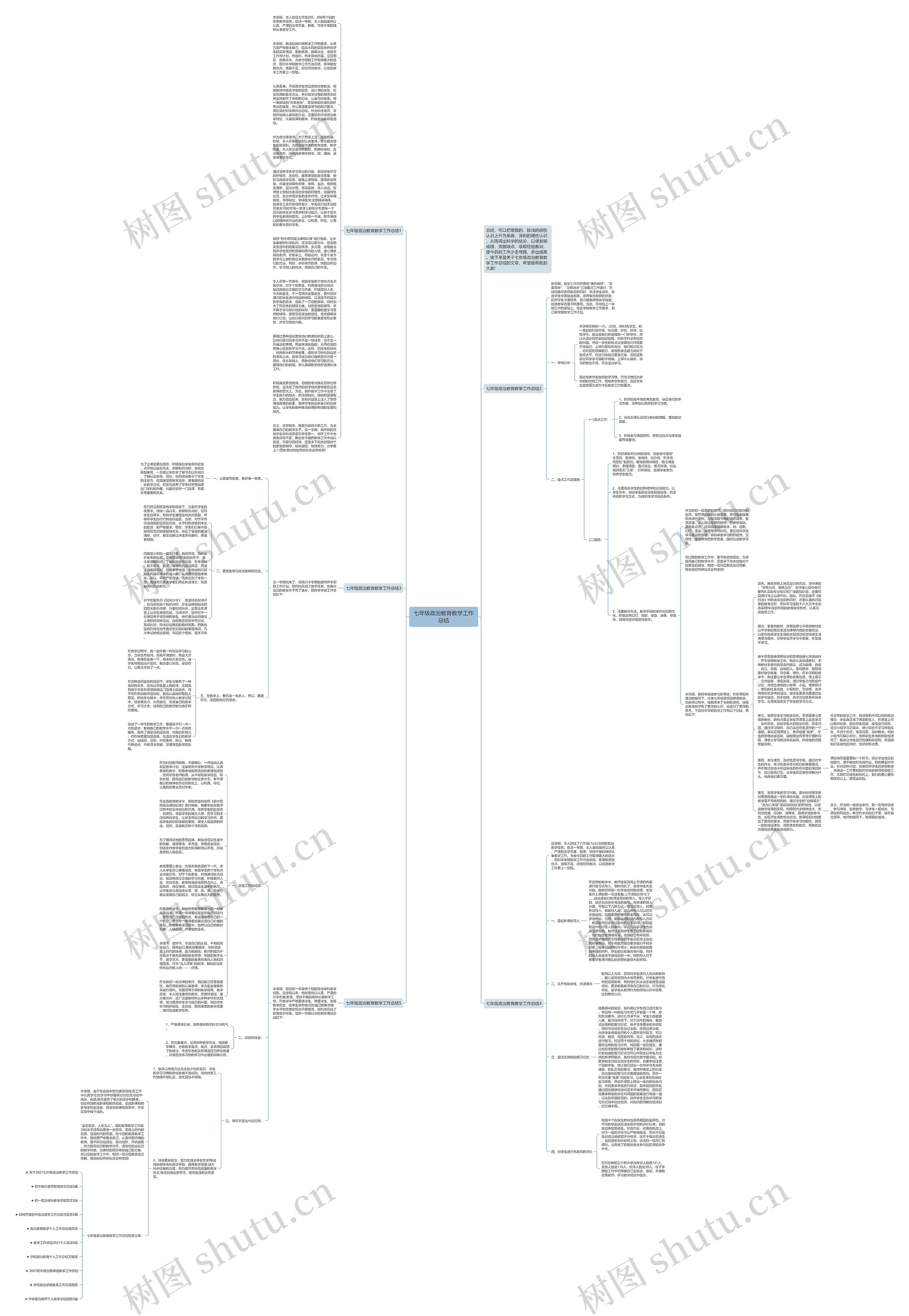 七年级政治教育教学工作总结思维导图