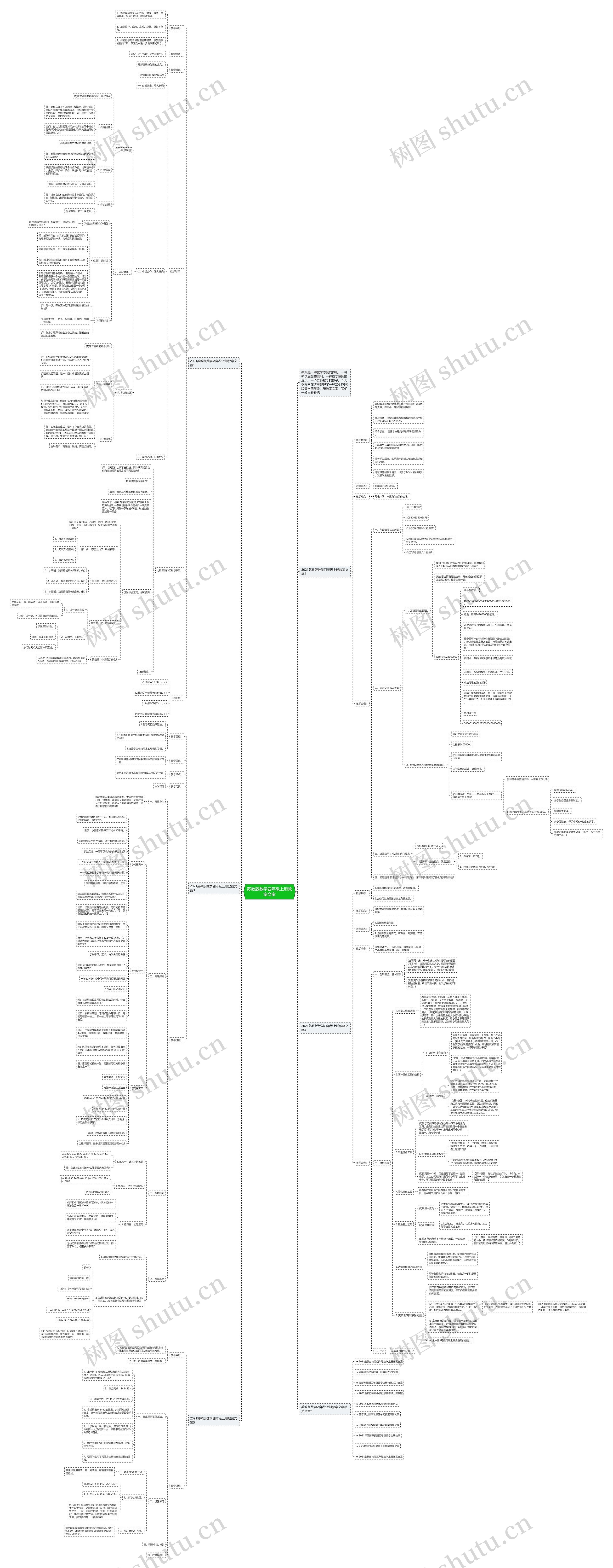 苏教版数学四年级上册教案文案思维导图