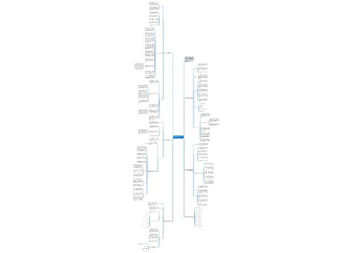 高三毕业班政治教育教学计划 高三毕业班政治教育教学计划