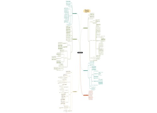 五年级数学苏教版教案范文 五年级数学苏教版教案范文