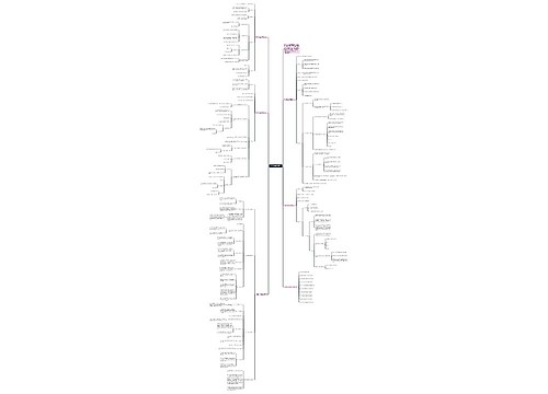 五年级数学教案范文 五年级数学教案范文