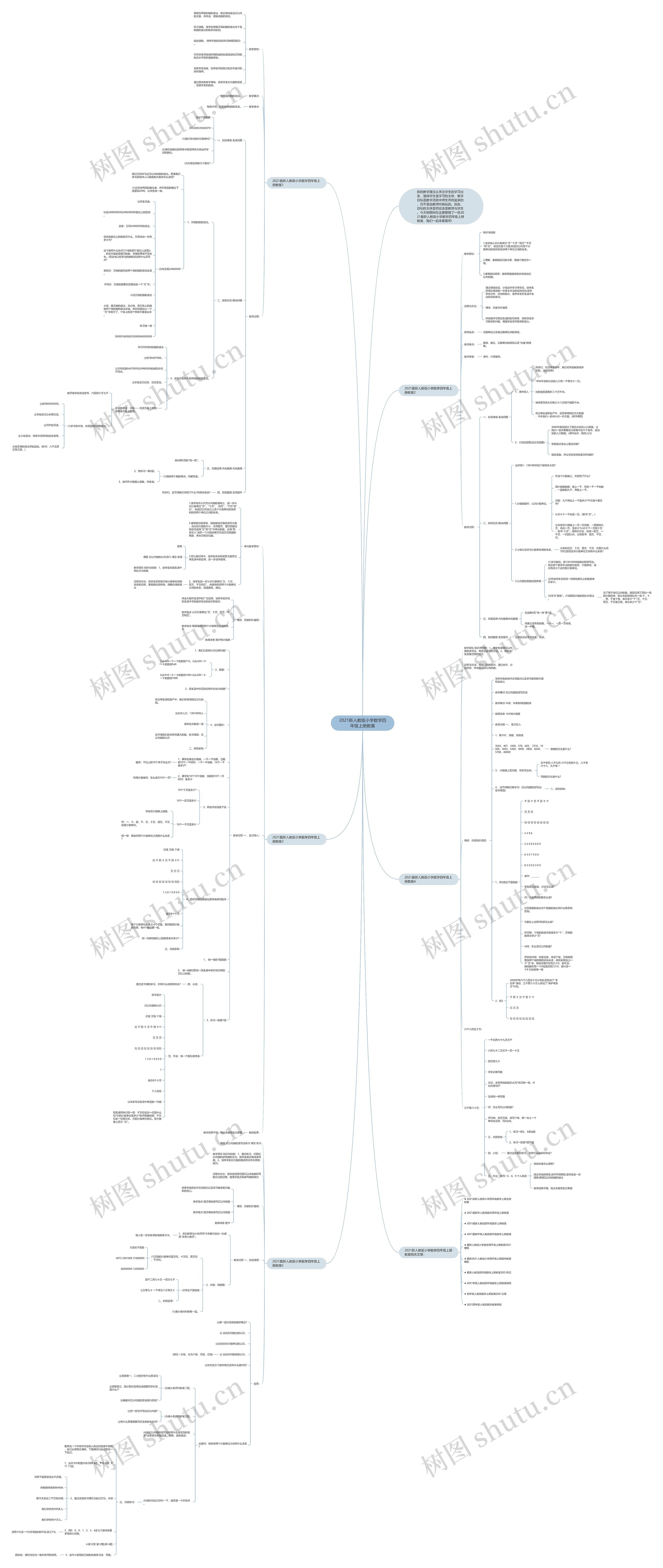 2021新人教版小学数学四年级上册教案 2021新人教版小学数学四年级上册教案