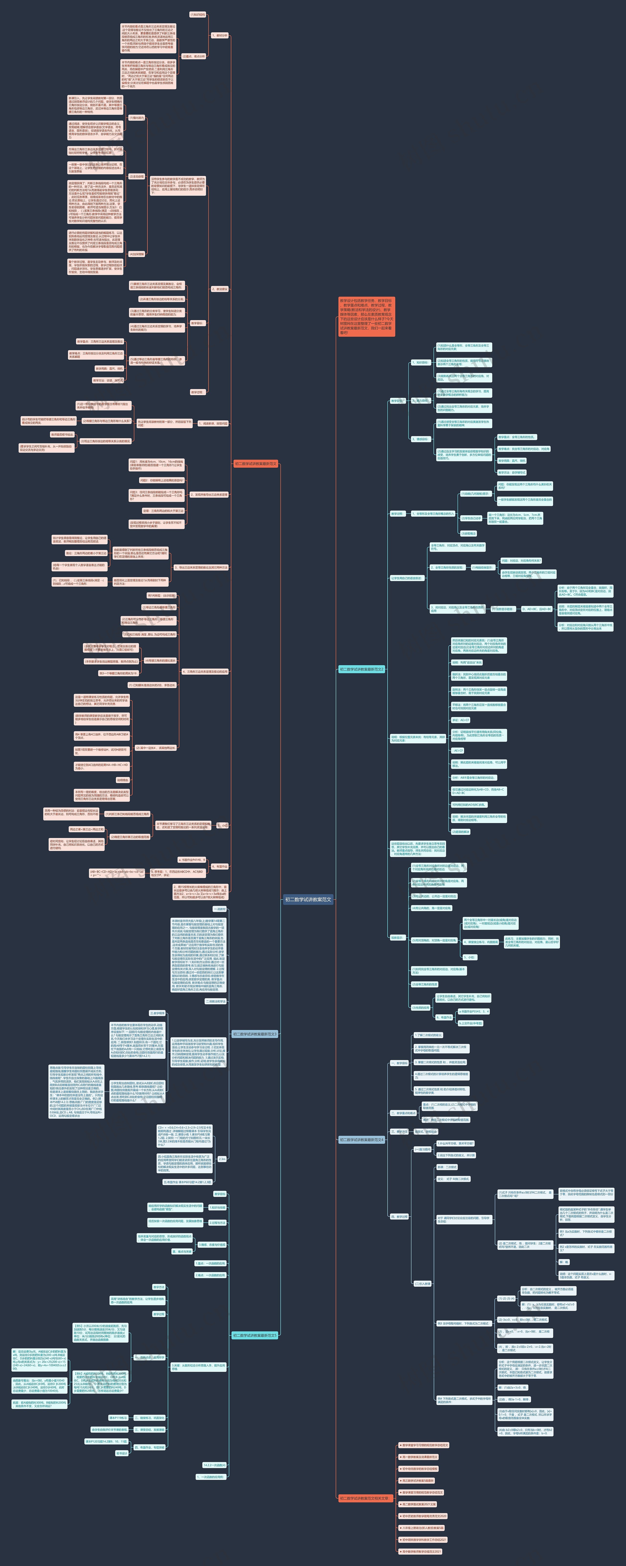 初二数学试讲教案范文思维导图