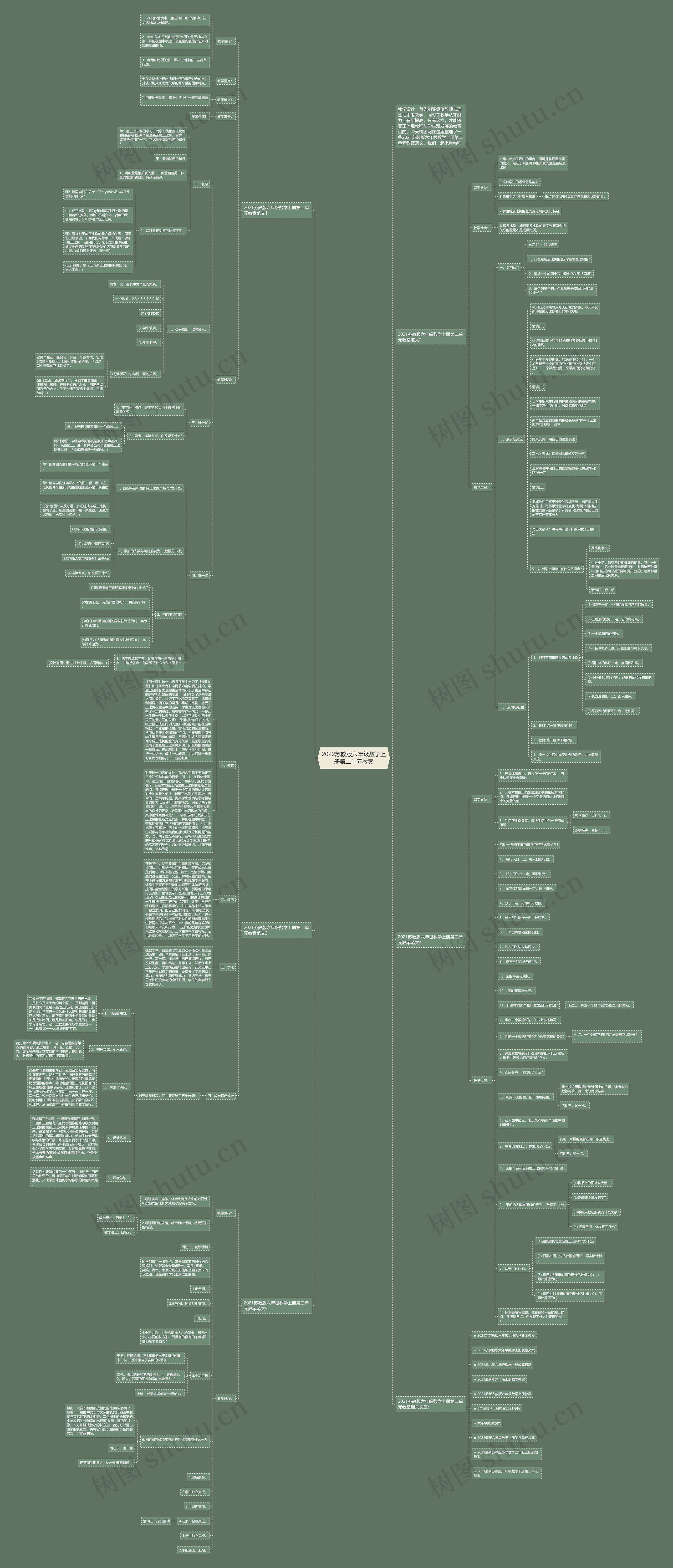 2022苏教版六年级数学上册第二单元教案 2022苏教版六年级数学上册第二单元教案