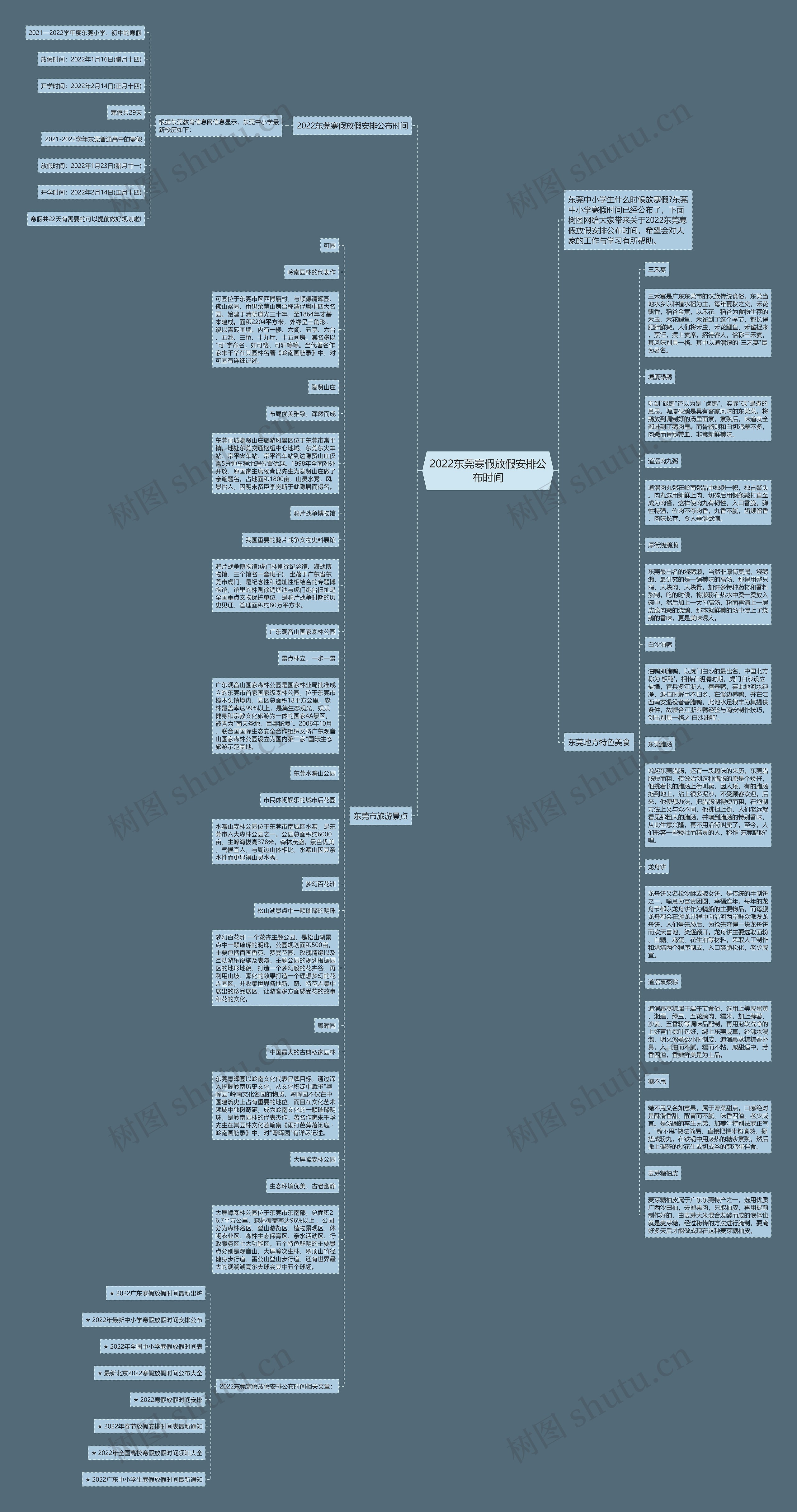 2022东莞寒假放假安排公布时间思维导图
