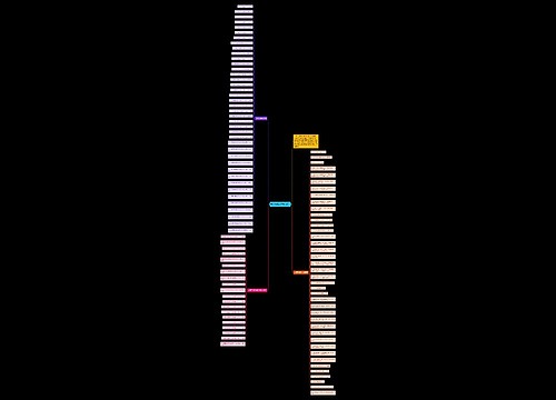 元宵节趣味灯谜100个 元宵节趣味灯谜100个
