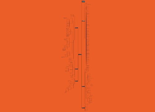 六年级数学上册三疑三探教案例文思维导图