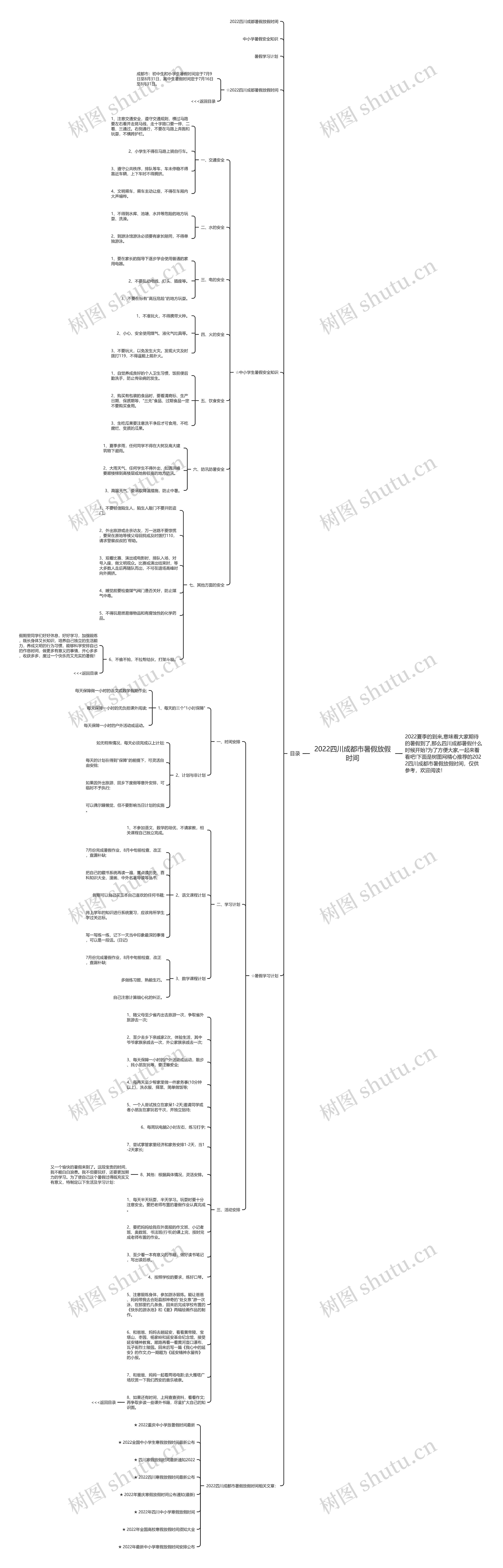 2022四川成都市暑假放假时间思维导图