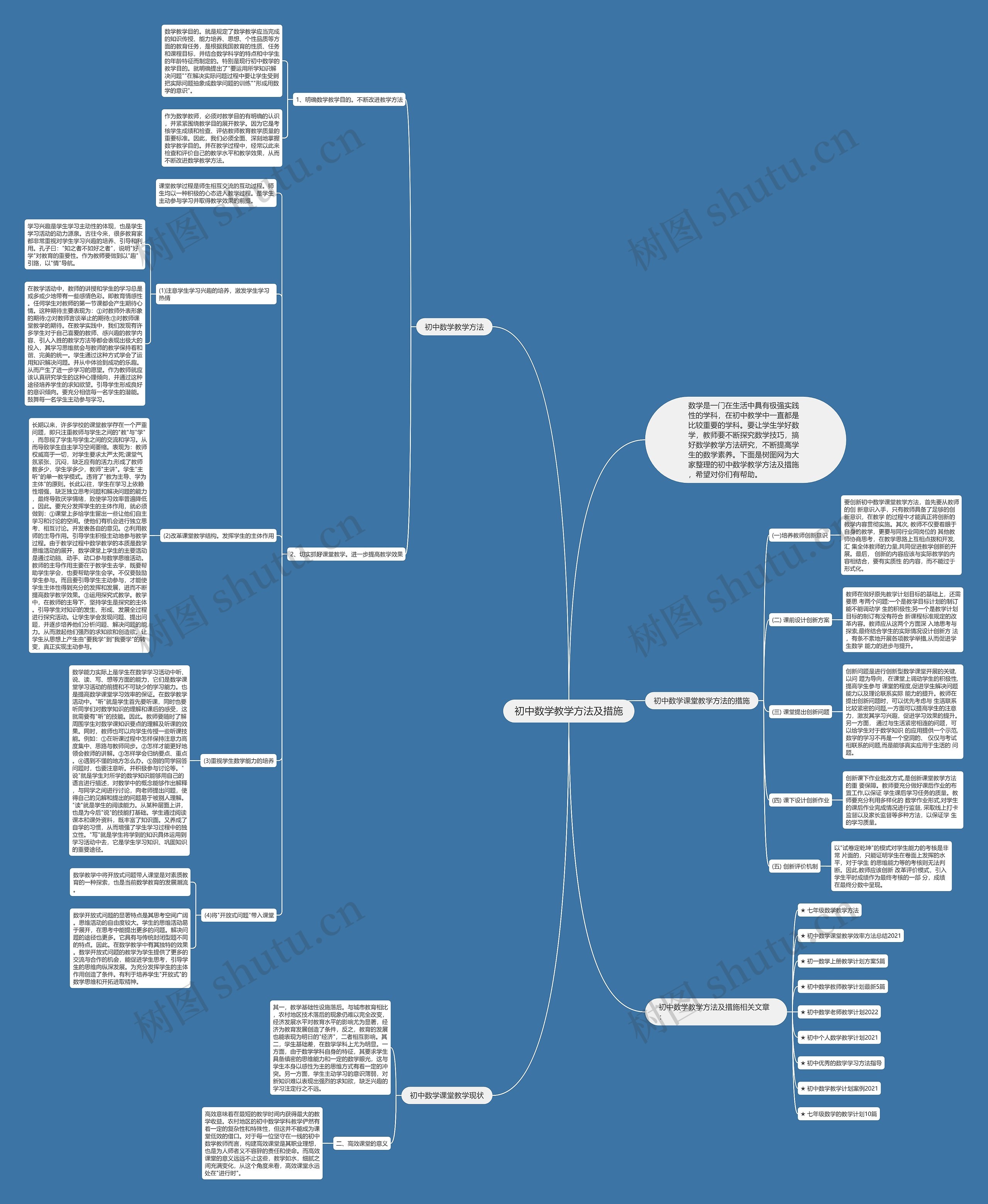 初中数学教学方法及措施思维导图
