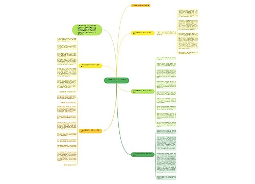 八年级假设我是一朵云作文 八年级假设我是一朵云作文