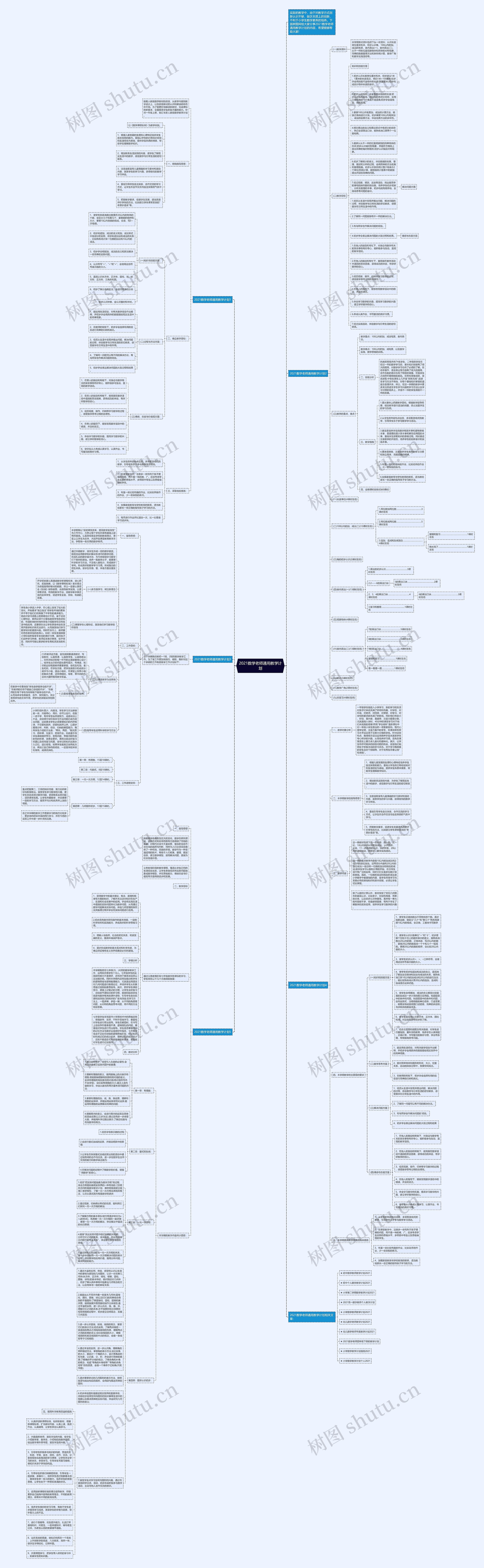 2021数学老师通用教学计划思维导图