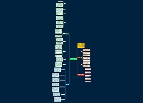 立秋节气的活动及养生食物 立秋节气的活动及养生食物