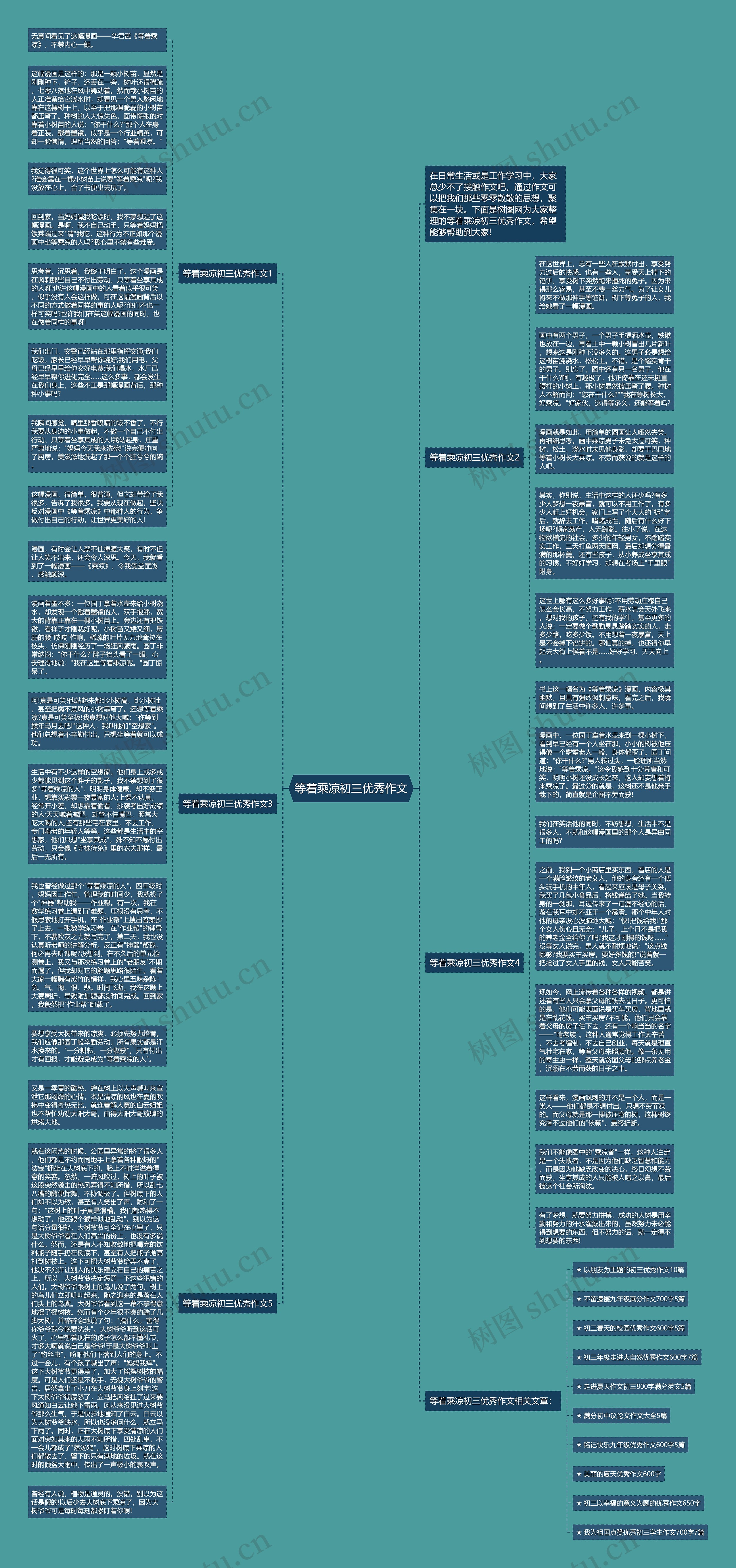 等着乘凉初三优秀作文思维导图