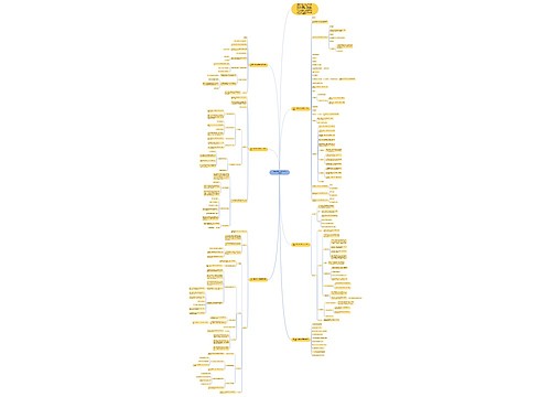 六年级数学上册教案带反思模板 六年级数学上册教案带反思模板