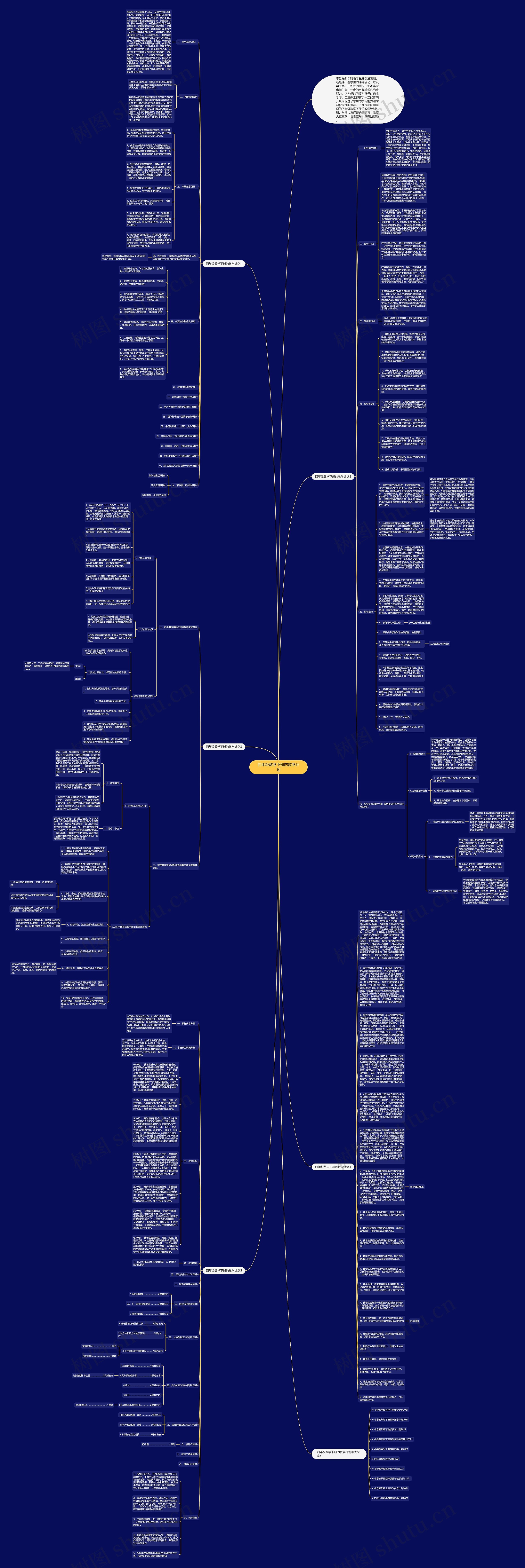 四年级数学下册的教学计划思维导图