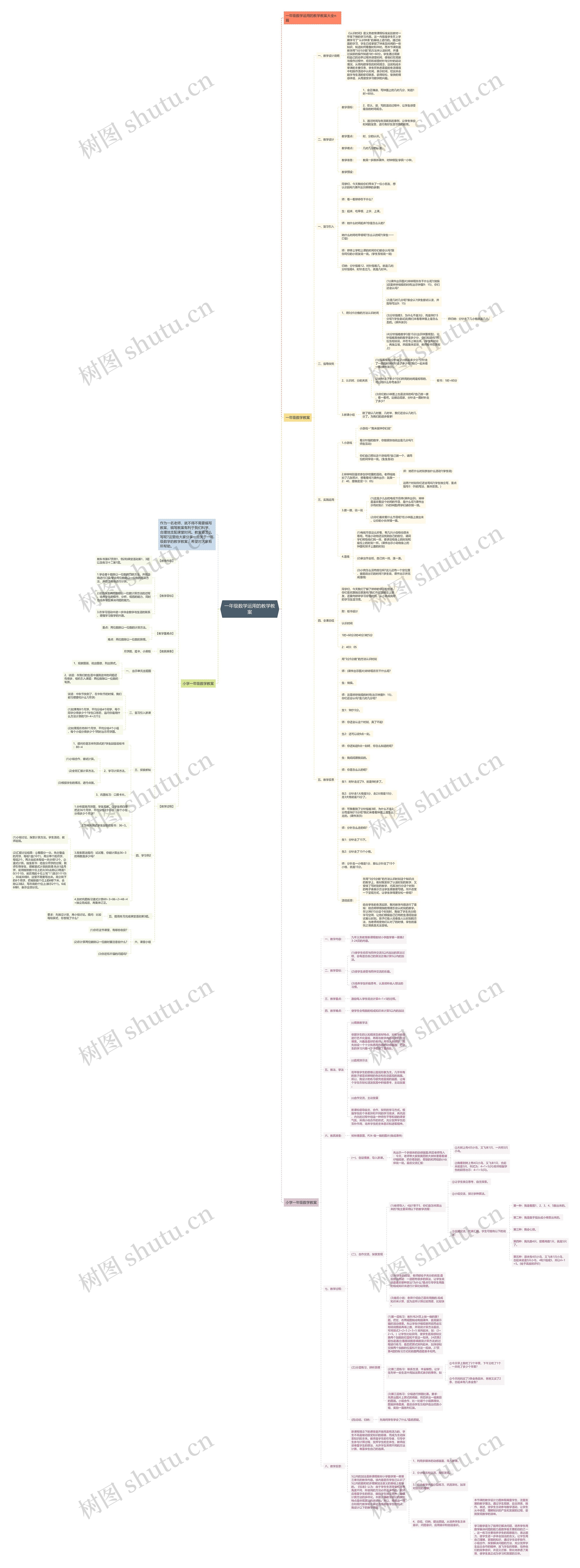 一年级数学运用的教学教案