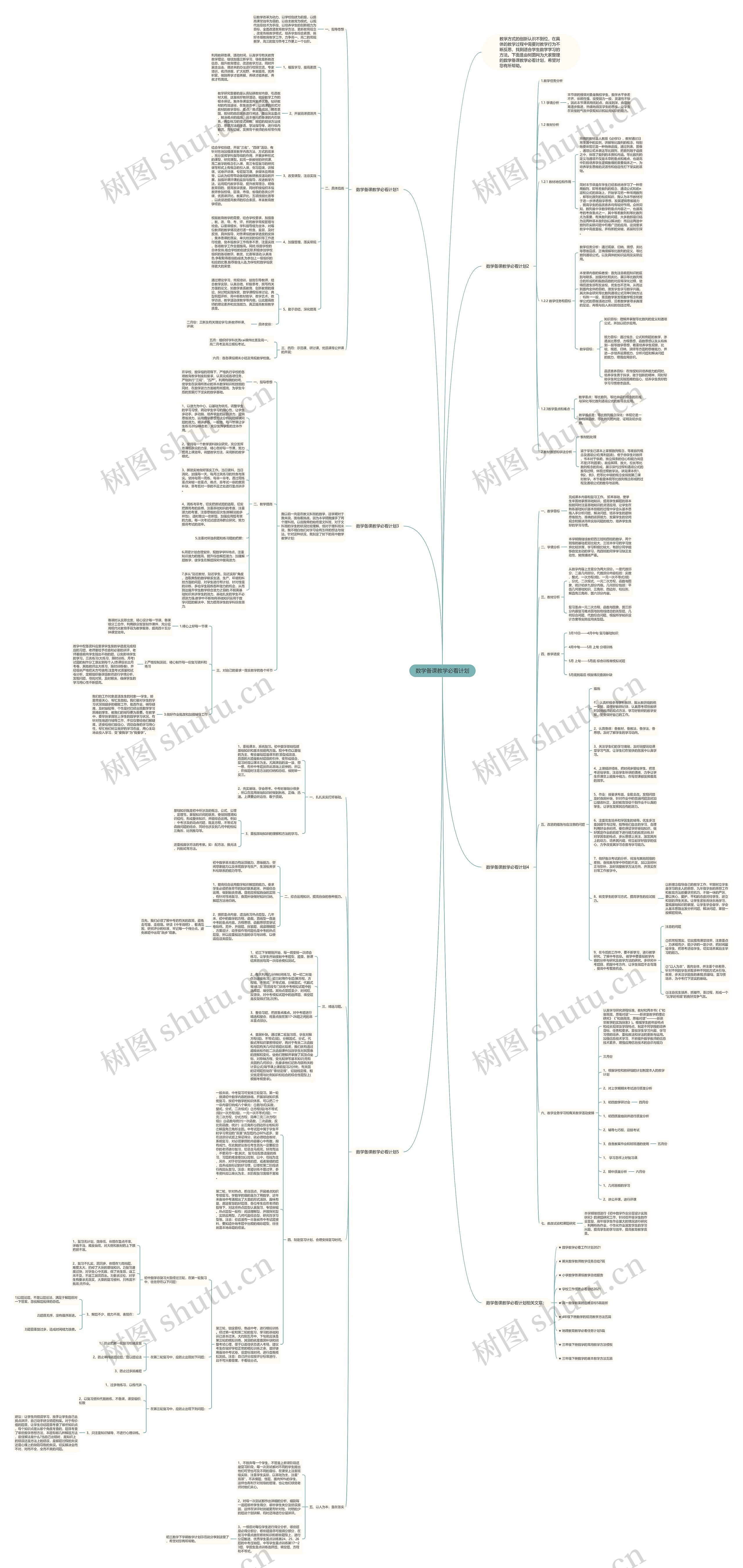 数学备课教学必看计划 数学备课教学必看计划