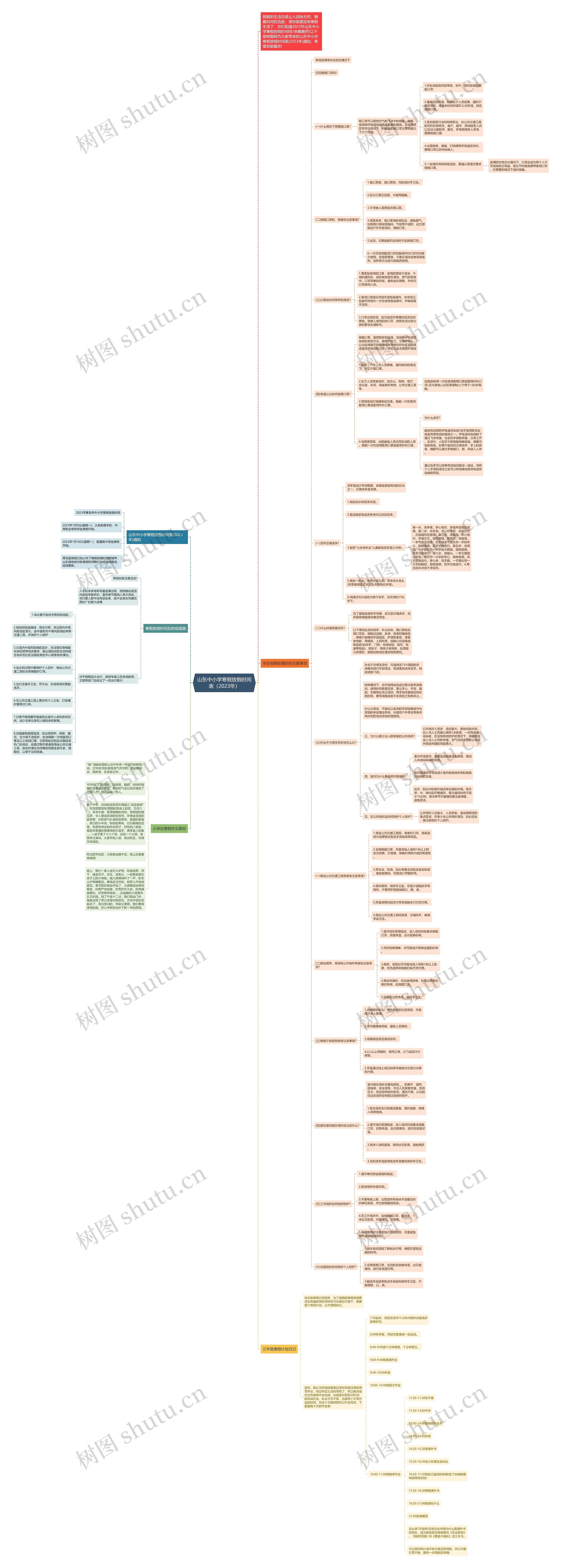 山东中小学寒假放假时间表(2023年) 山东中小学寒假放假时间表(2023年)