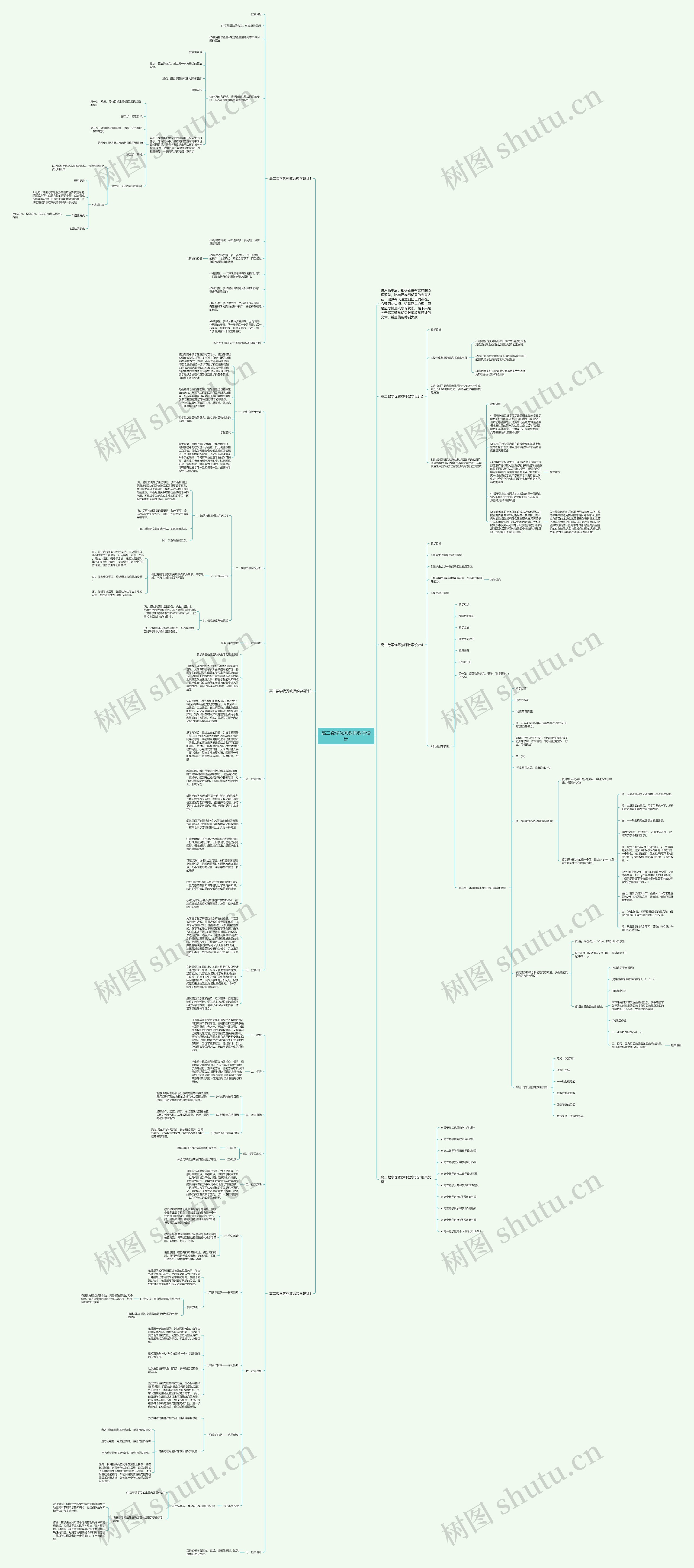高二数学优秀教师教学设计思维导图