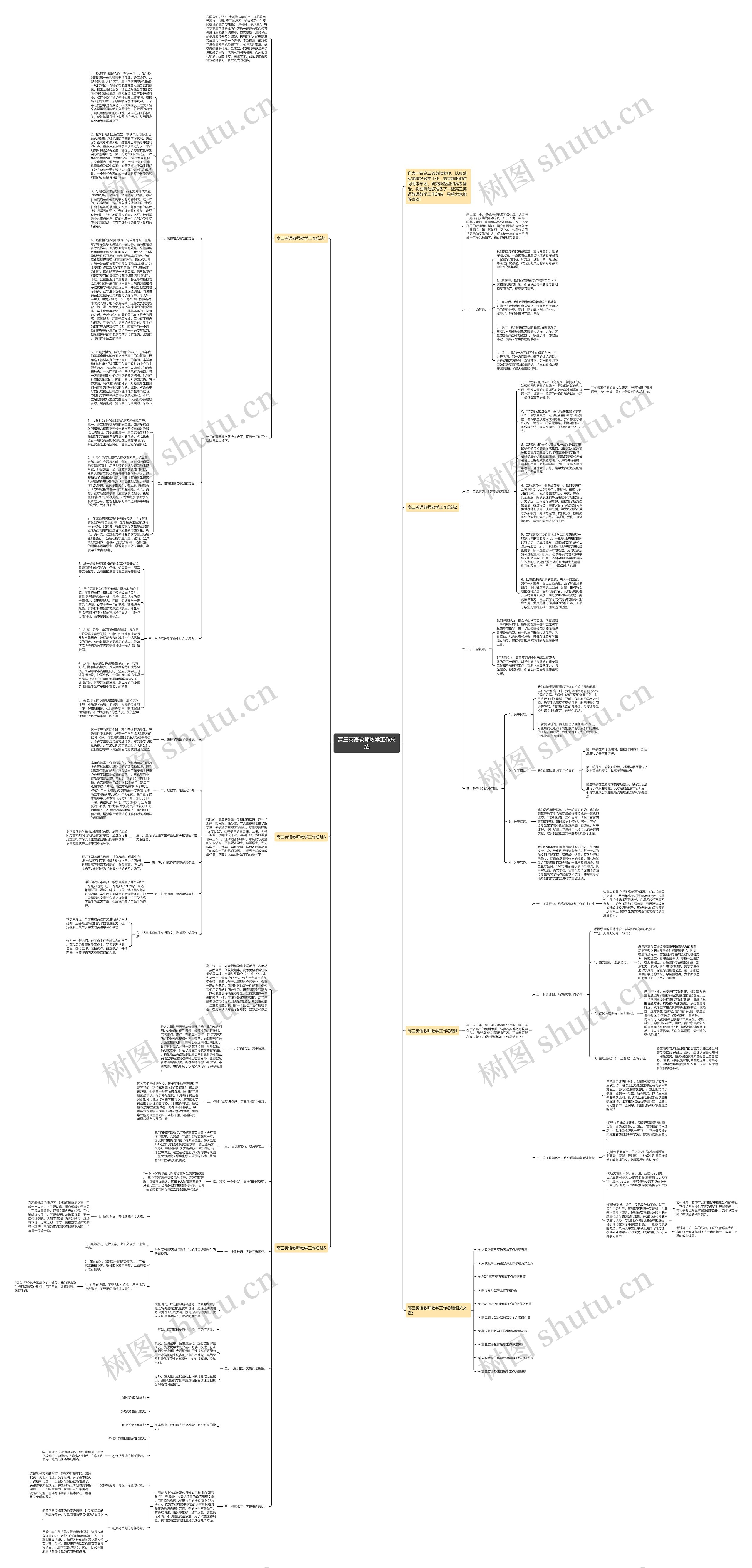 高三英语教师教学工作总结