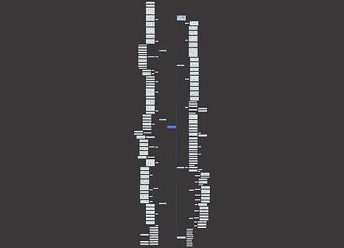 2022数学教学工作分析计划 2022数学教学工作分析计划