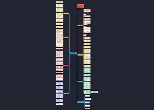 竞争与合作初二作文800字七篇