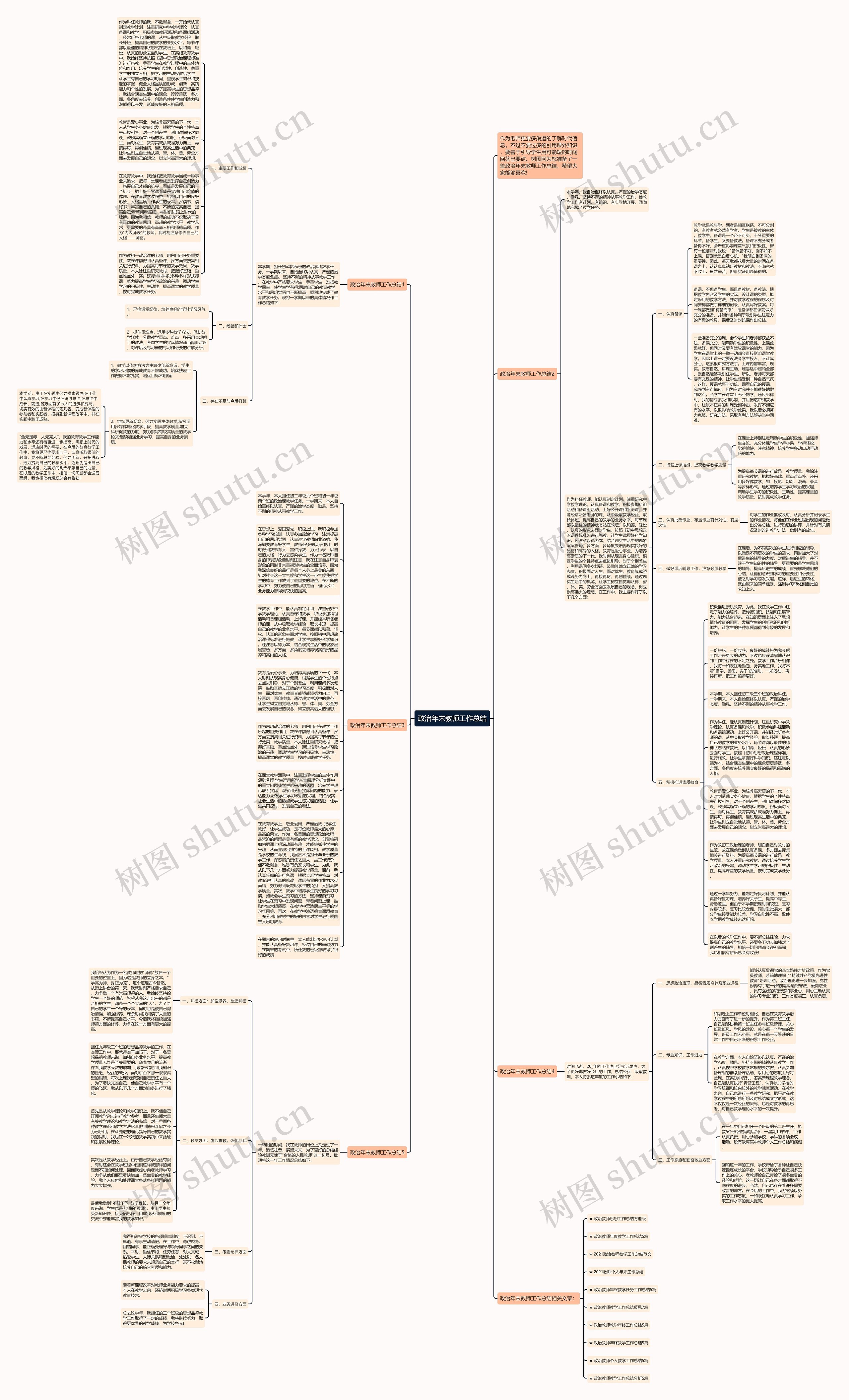 政治年末教师工作总结思维导图