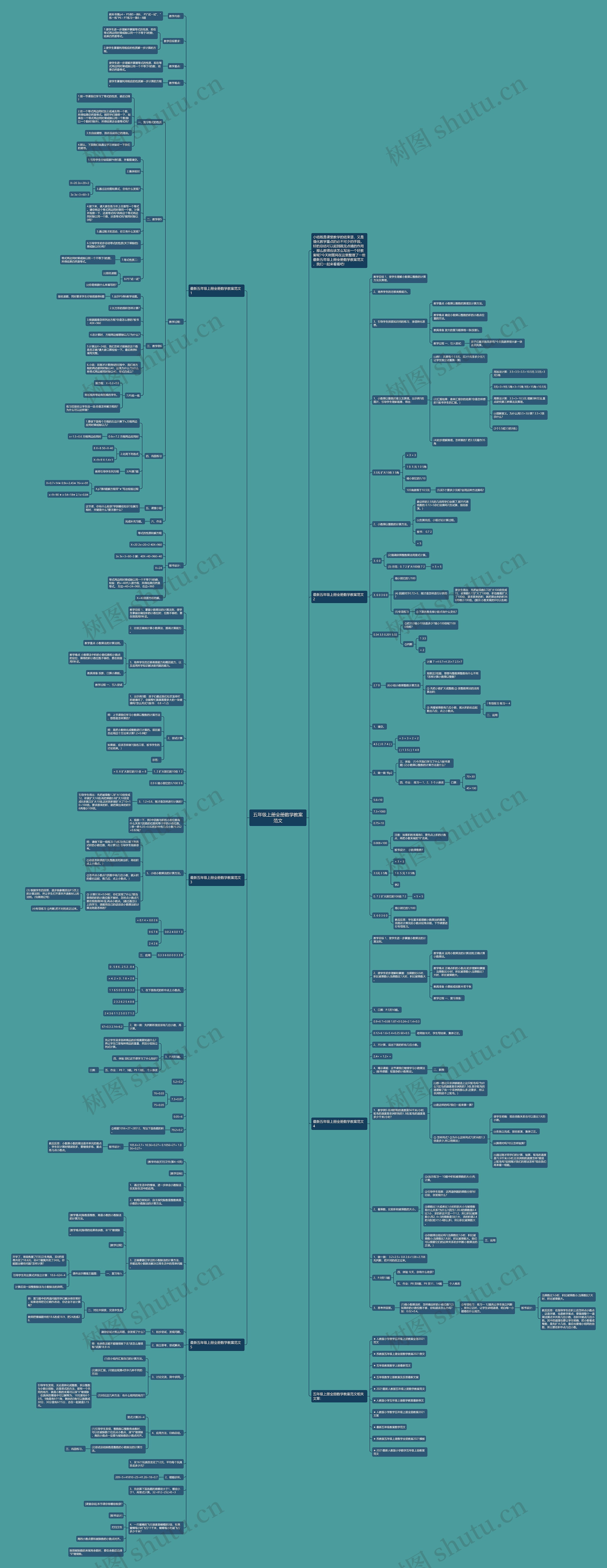 五年级上册全册数学教案范文思维导图