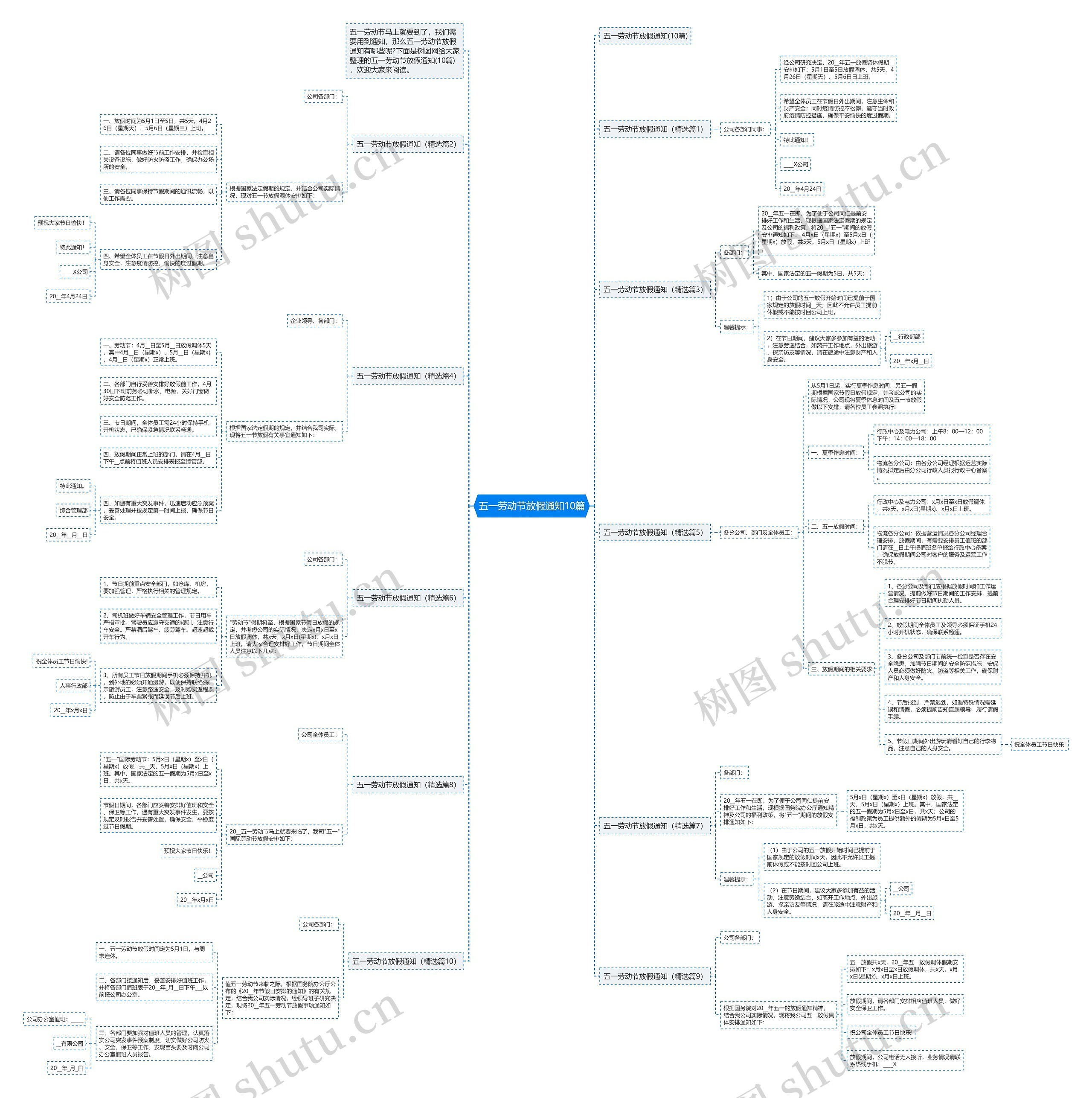 五一劳动节放假通知10篇思维导图