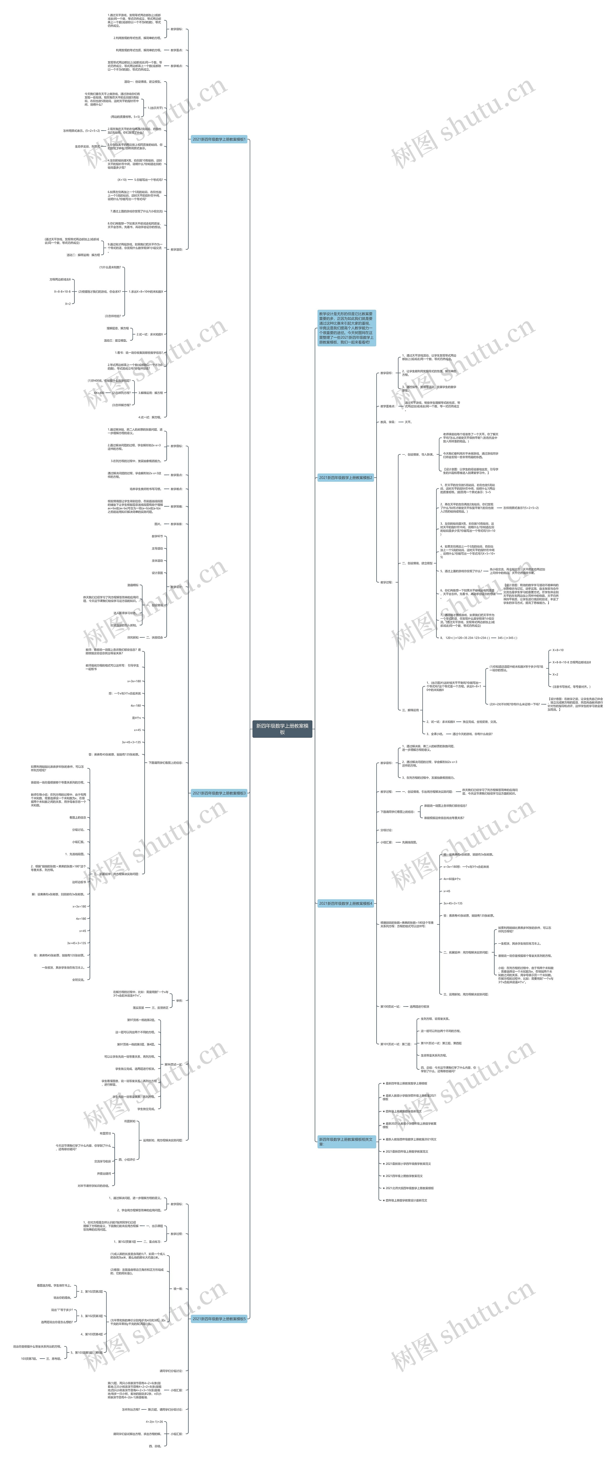新四年级数学上册教案思维导图