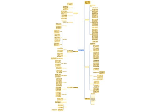 数学课程课堂教学工作总结 数学课程课堂教学工作总结