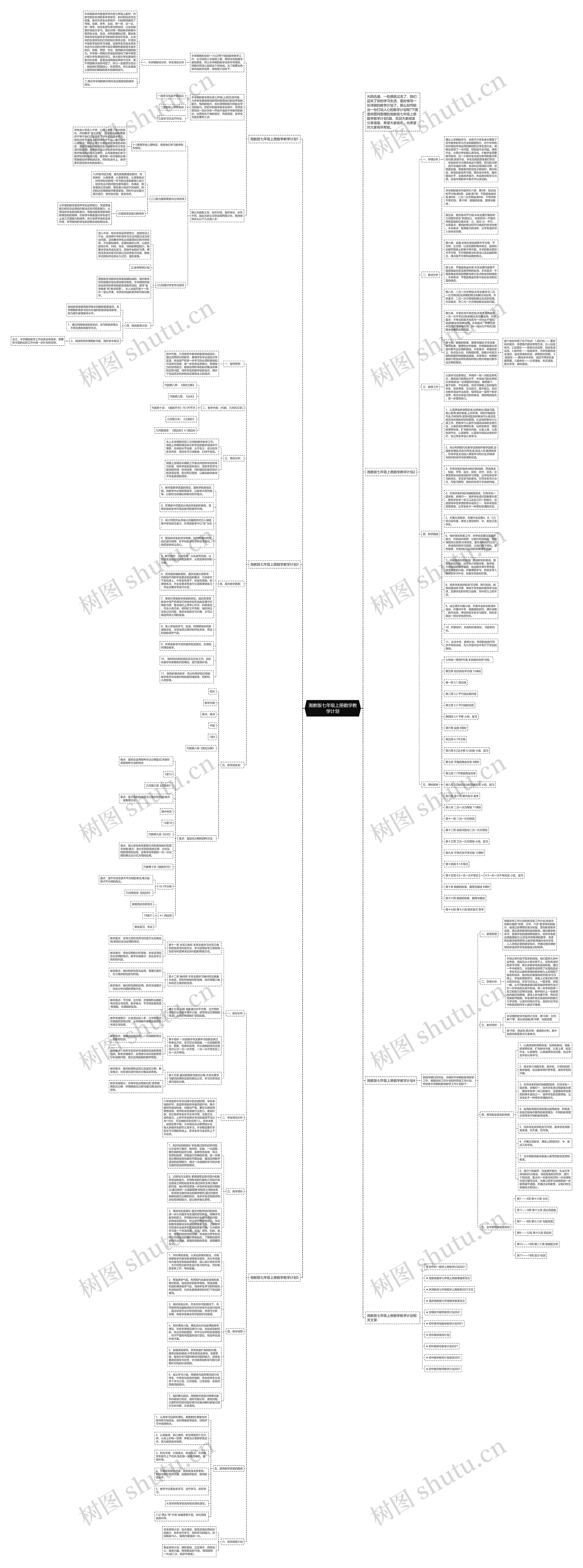 湘教版七年级上册数学教学计划思维导图