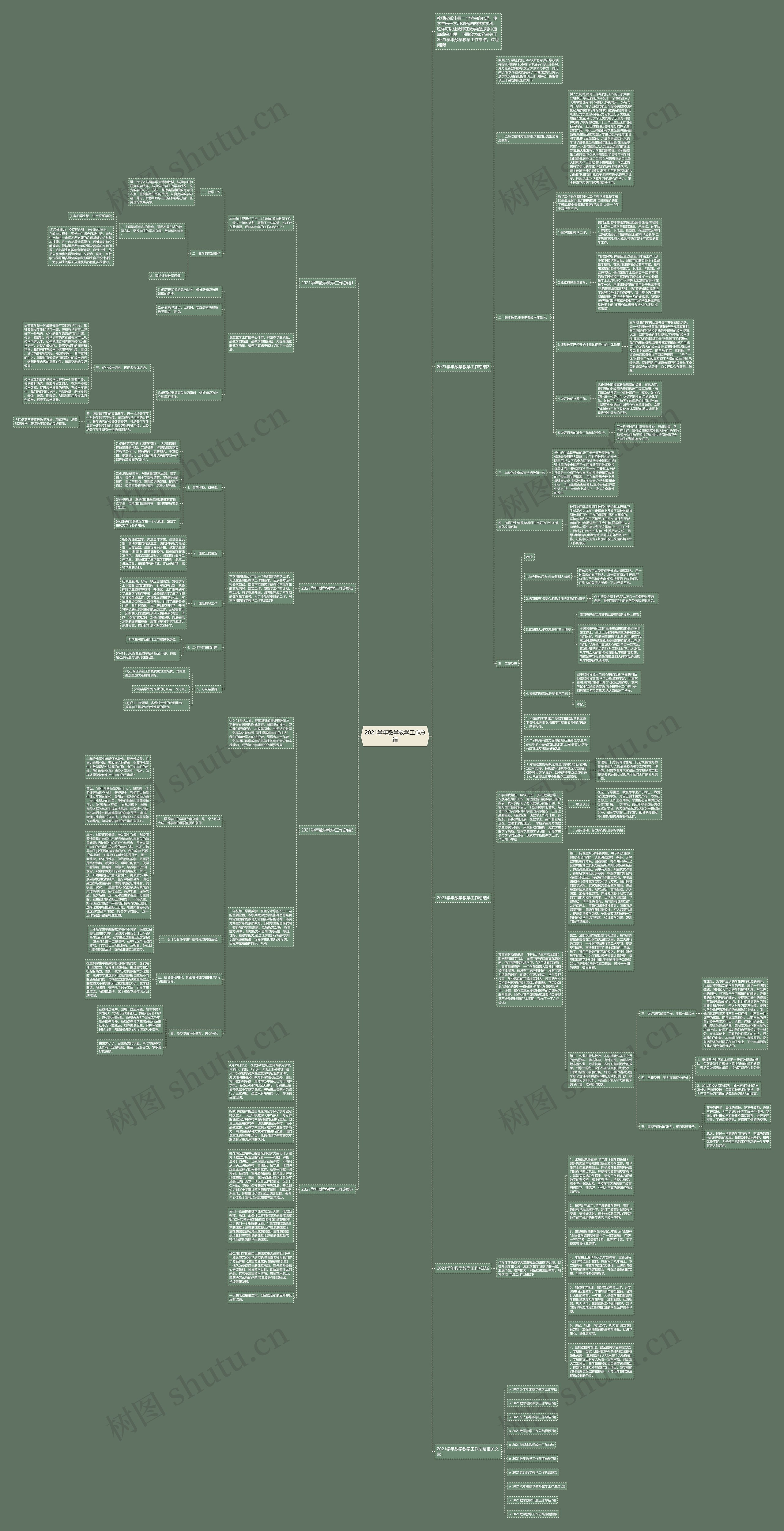 2021学年数学教学工作总结 2021学年数学教学工作总结