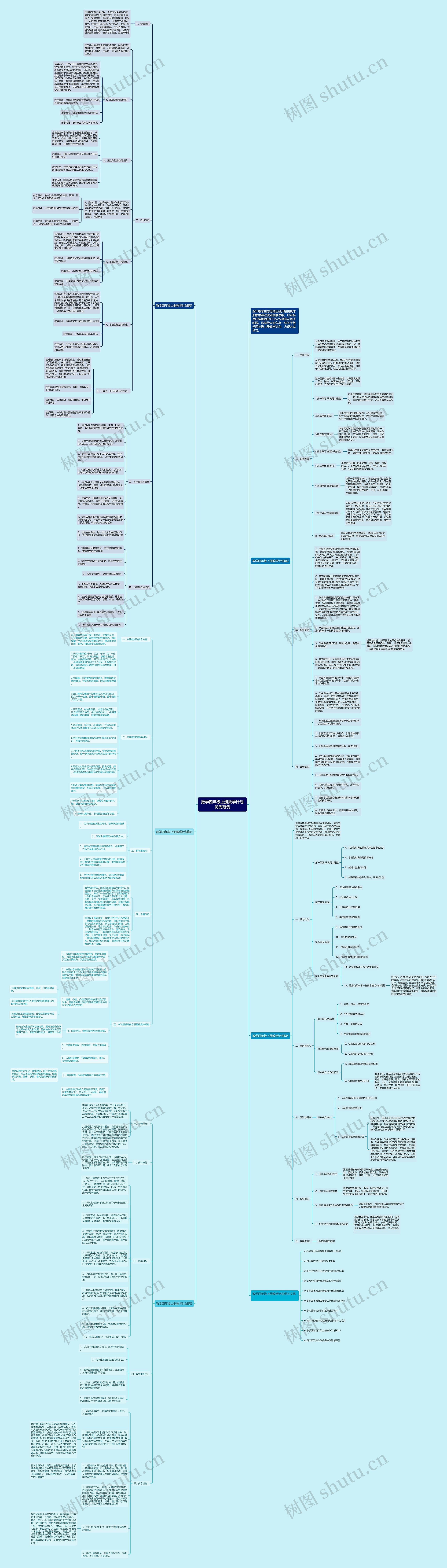 数学四年级上册教学计划优秀范例 数学四年级上册教学计划优秀范例