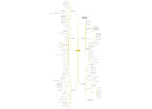 初中七年级数学教案 初中七年级数学教案